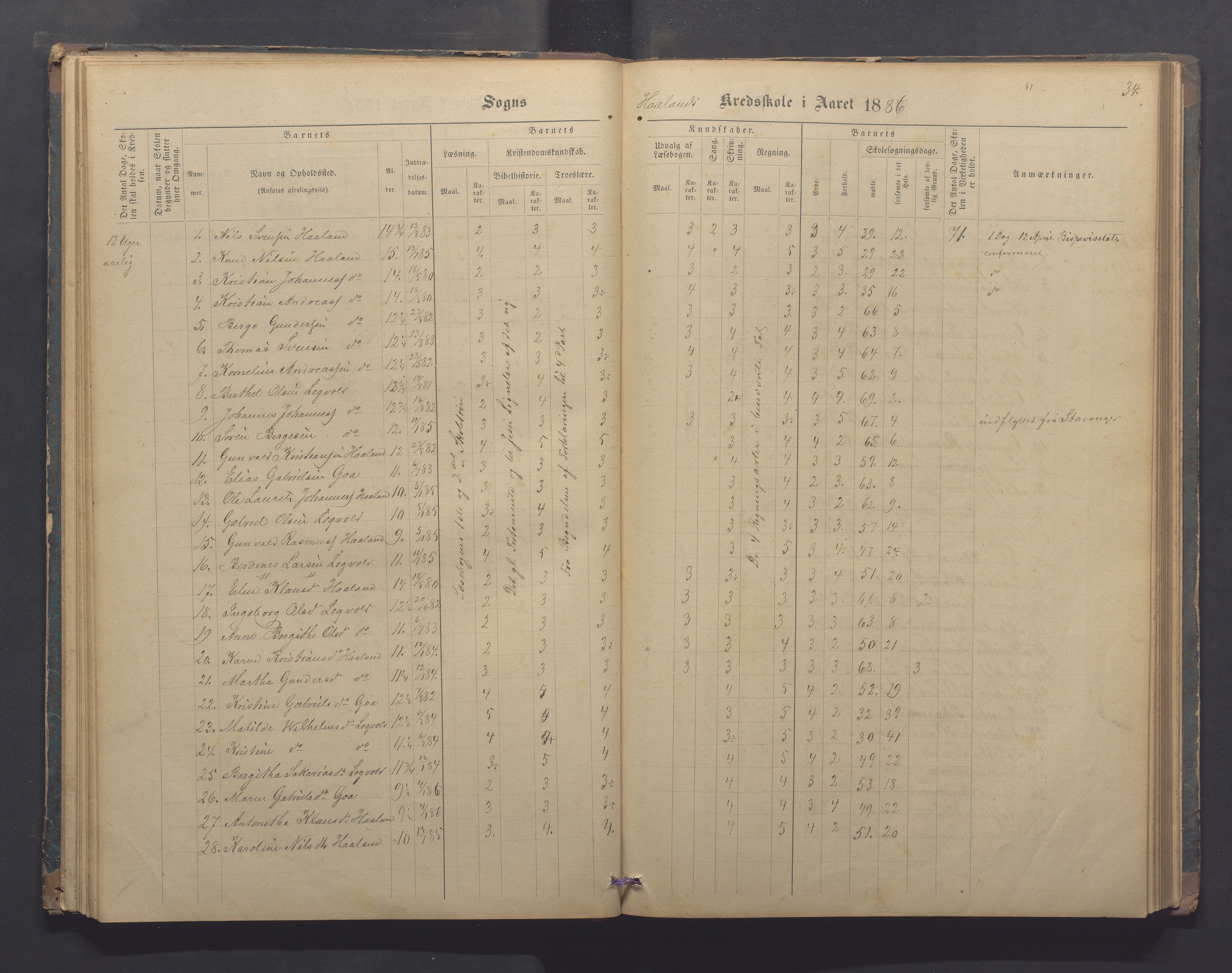 Randaberg kommune - Harestad skole, IKAR/K-101476/H/L0001: Skoleprotokoll - Harestad,Håland, 1876-1891, p. 34