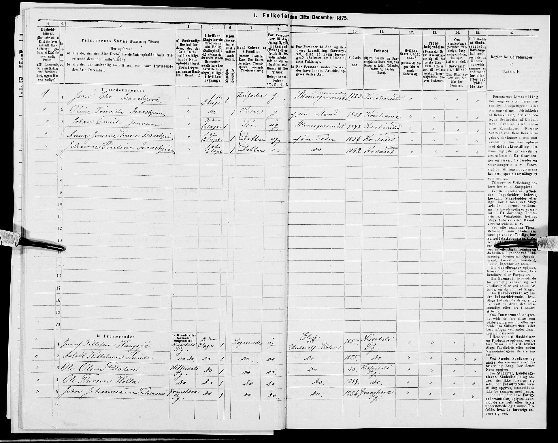 SAK, 1875 census for 1001P Kristiansand, 1875, p. 972