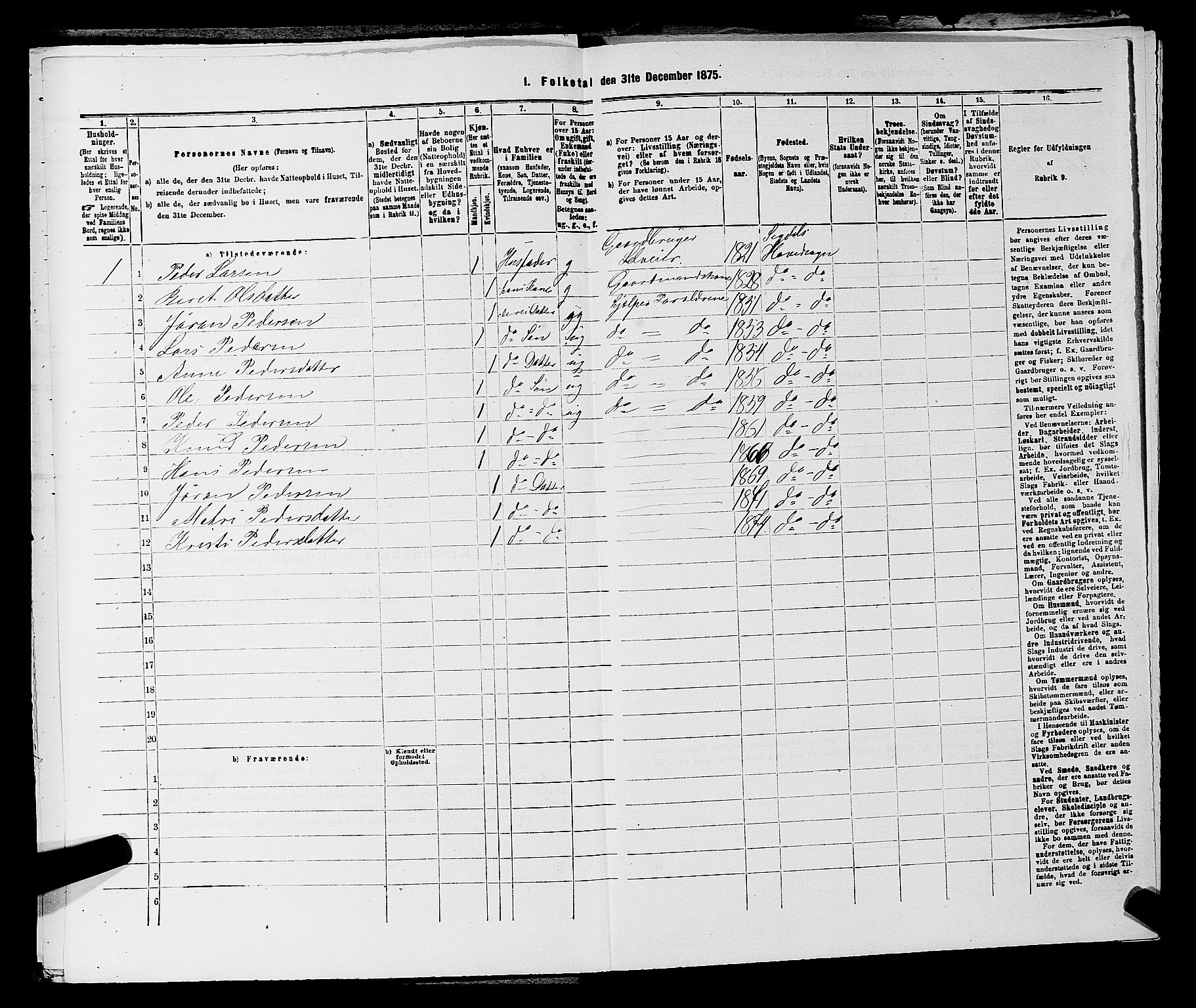 SAKO, 1875 census for 0621P Sigdal, 1875, p. 1138