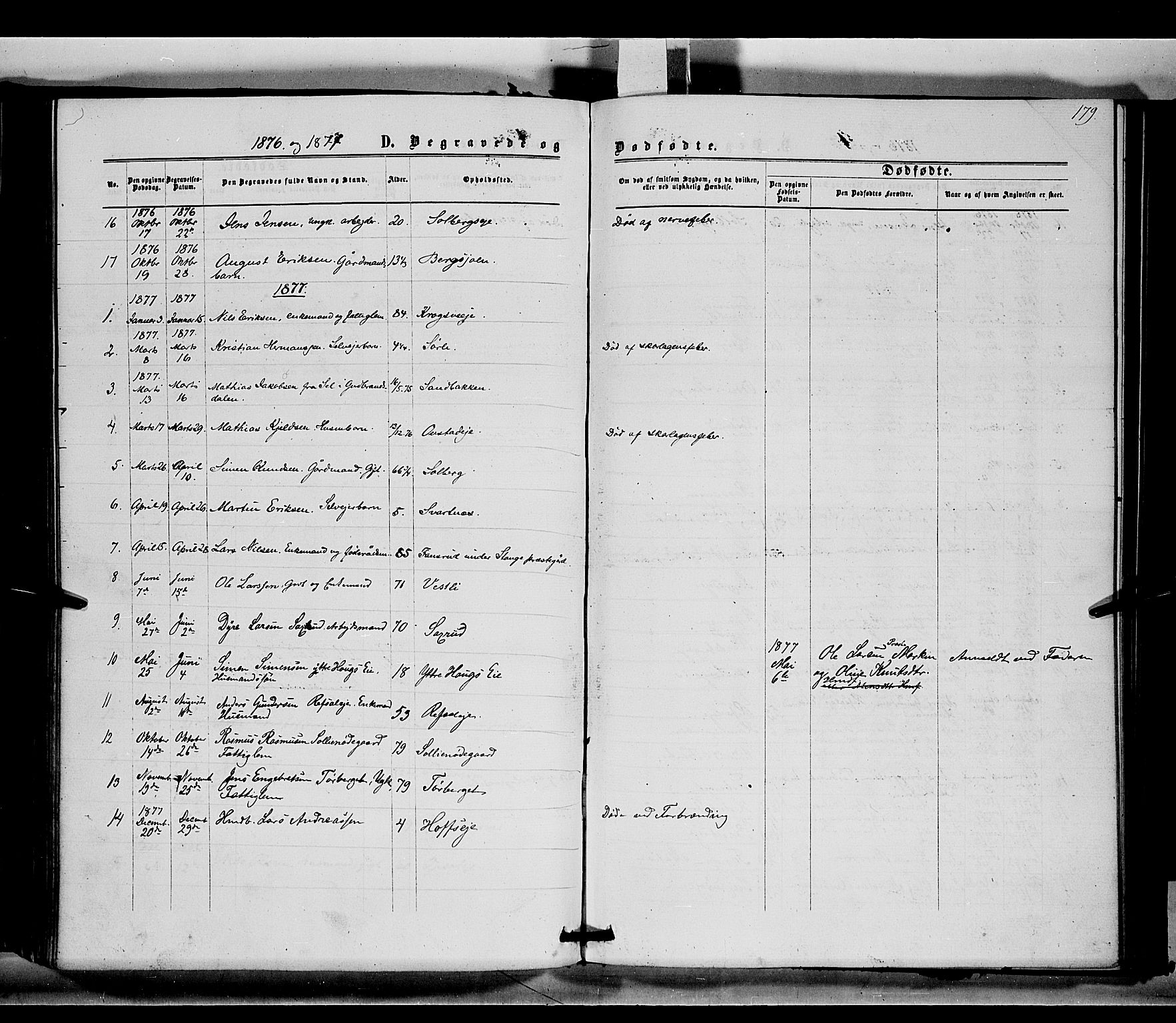 Stange prestekontor, SAH/PREST-002/K/L0014: Parish register (official) no. 14, 1862-1879, p. 179