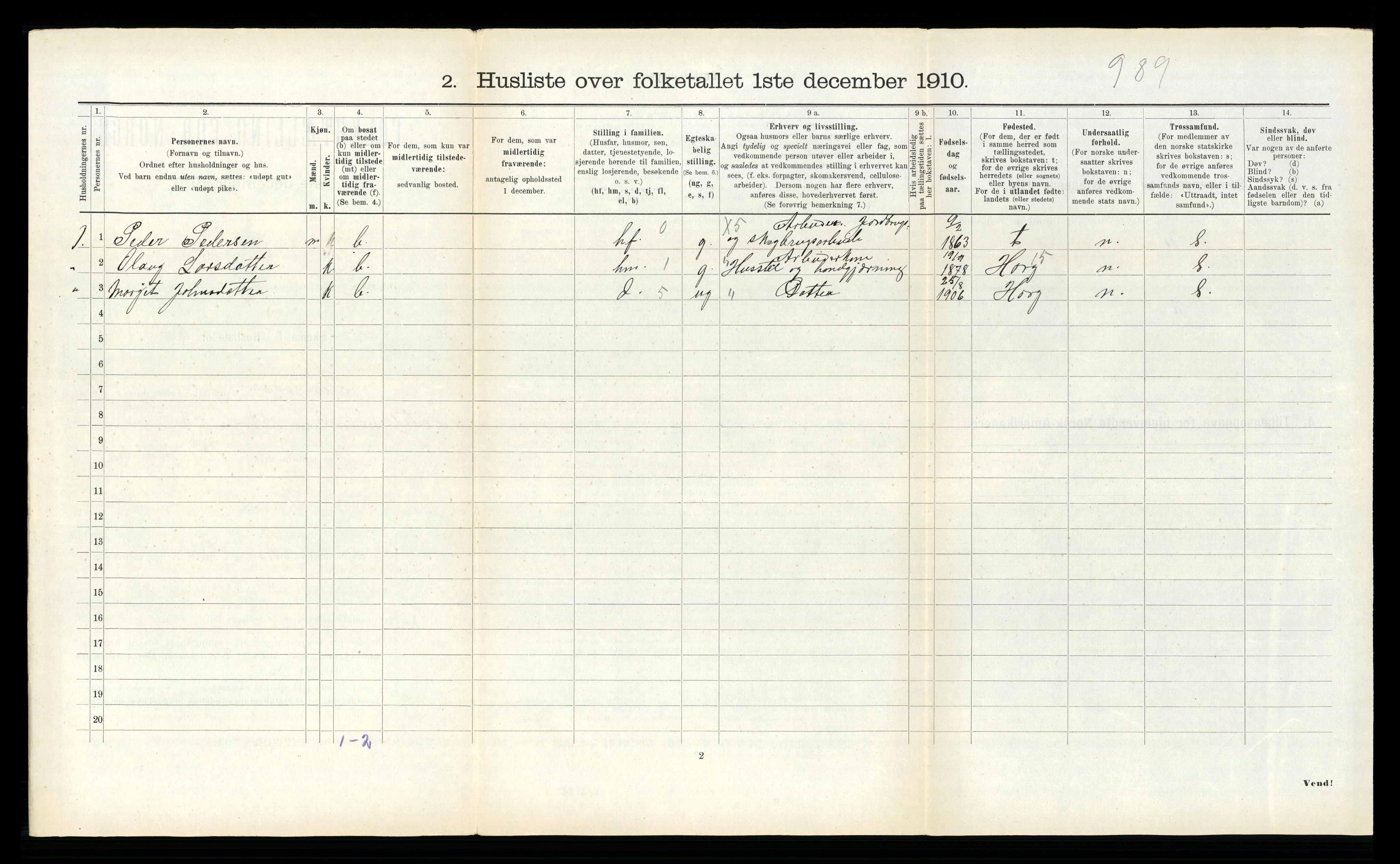 RA, 1910 census for Singsås, 1910, p. 355