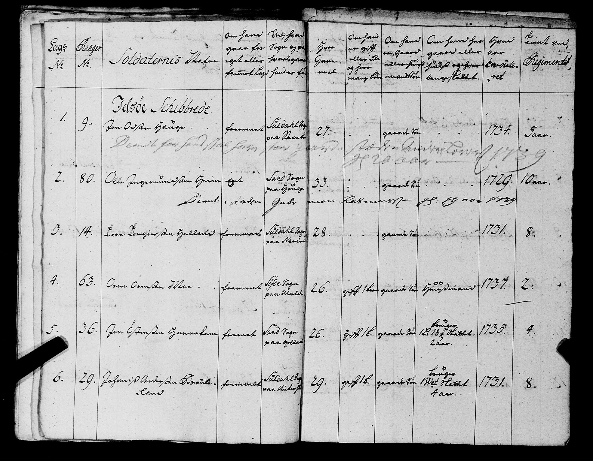 Fylkesmannen i Rogaland, AV/SAST-A-101928/99/3/325/325CA, 1655-1832, p. 3360