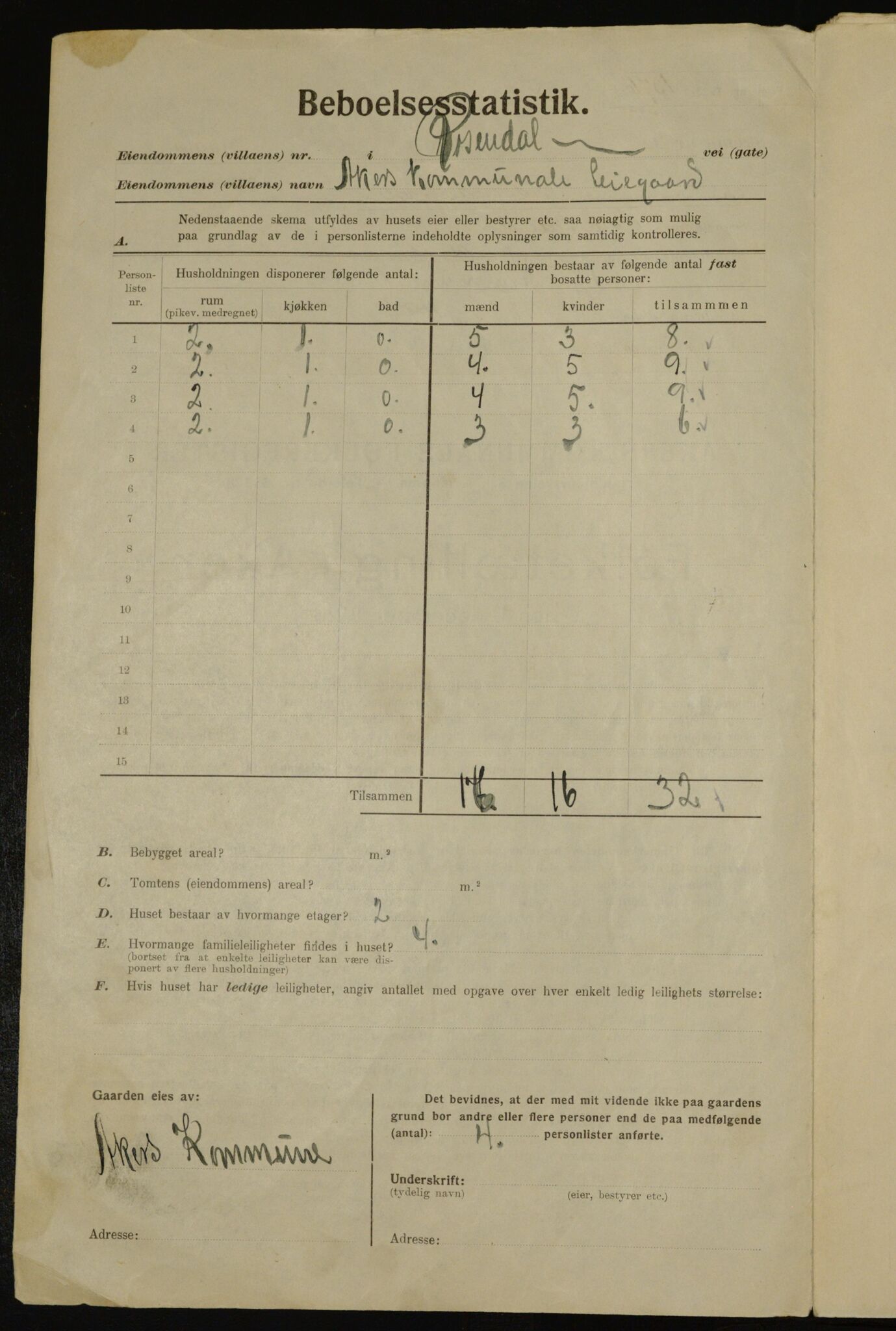 , Municipal Census 1923 for Aker, 1923, p. 44518