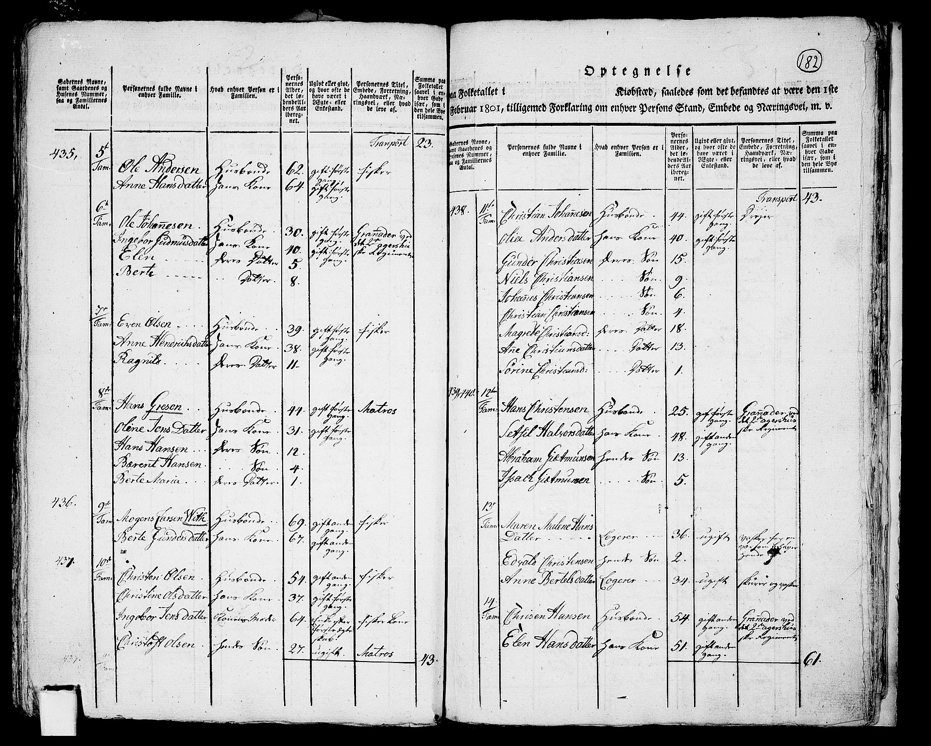 RA, 1801 census for 0301 Kristiania, 1801, p. 181b-182a