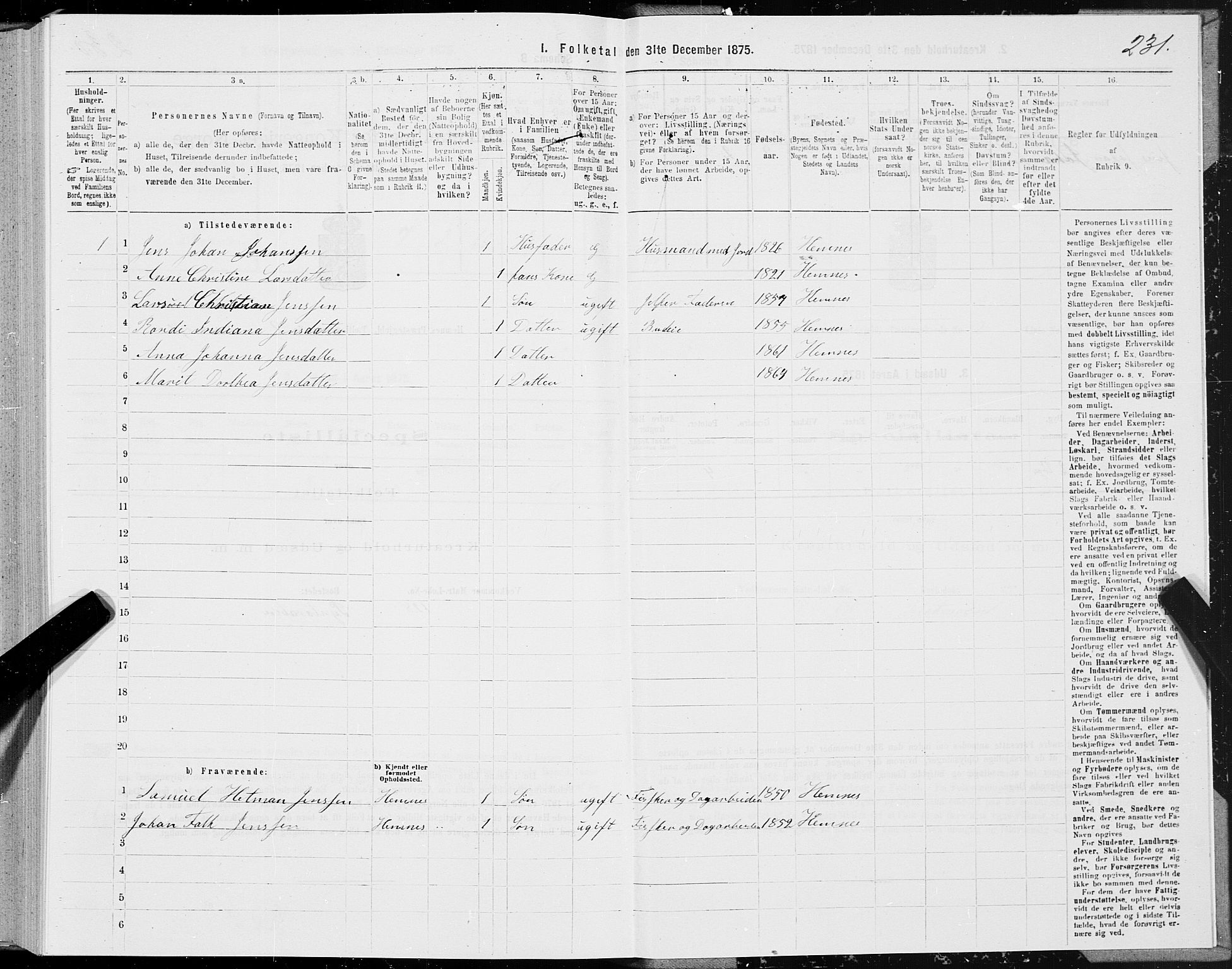 SAT, 1875 census for 1832P Hemnes, 1875, p. 1231