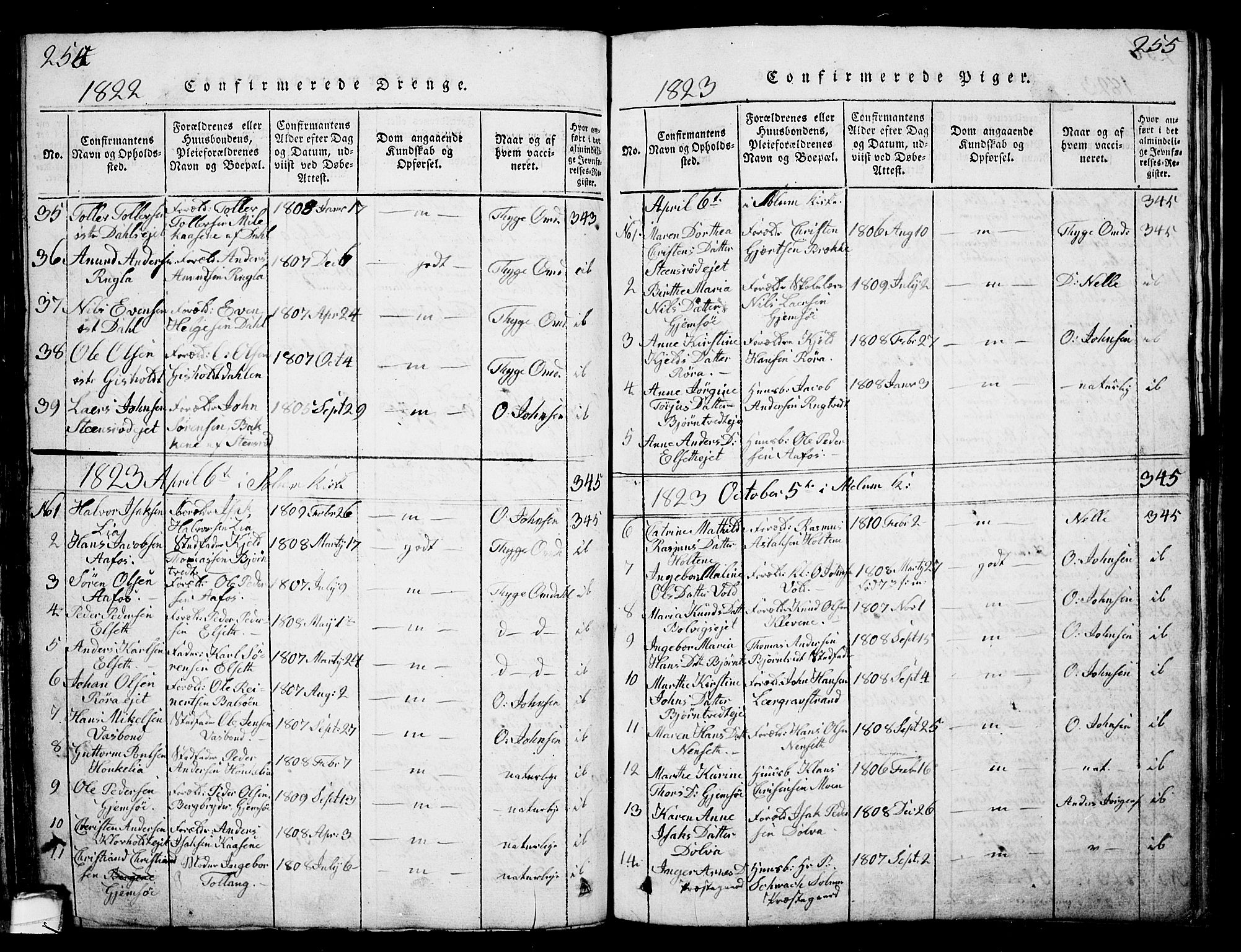 Solum kirkebøker, SAKO/A-306/G/Ga/L0001: Parish register (copy) no. I 1, 1814-1833, p. 255