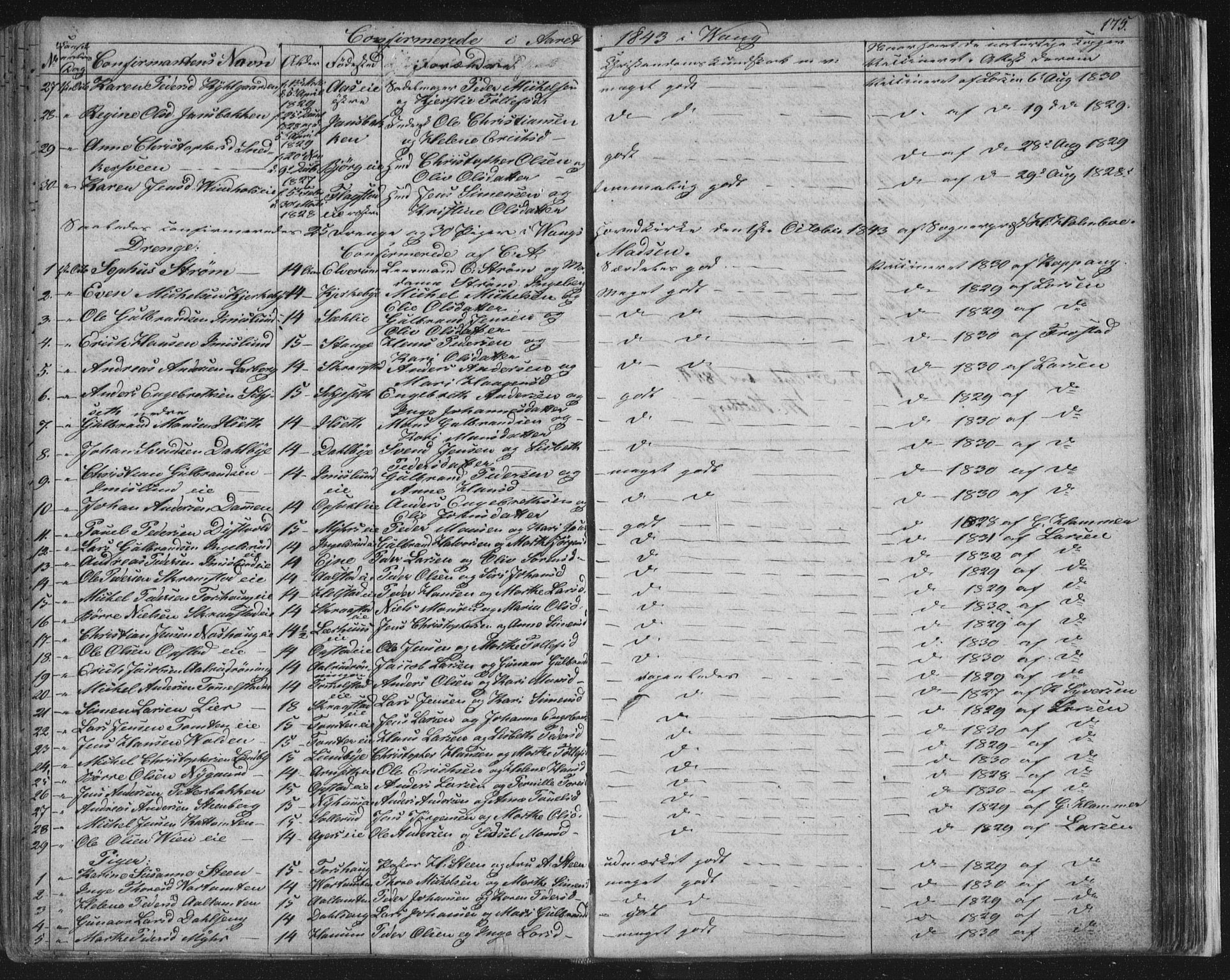 Vang prestekontor, Hedmark, SAH/PREST-008/H/Ha/Hab/L0008: Parish register (copy) no. 8, 1832-1854, p. 175