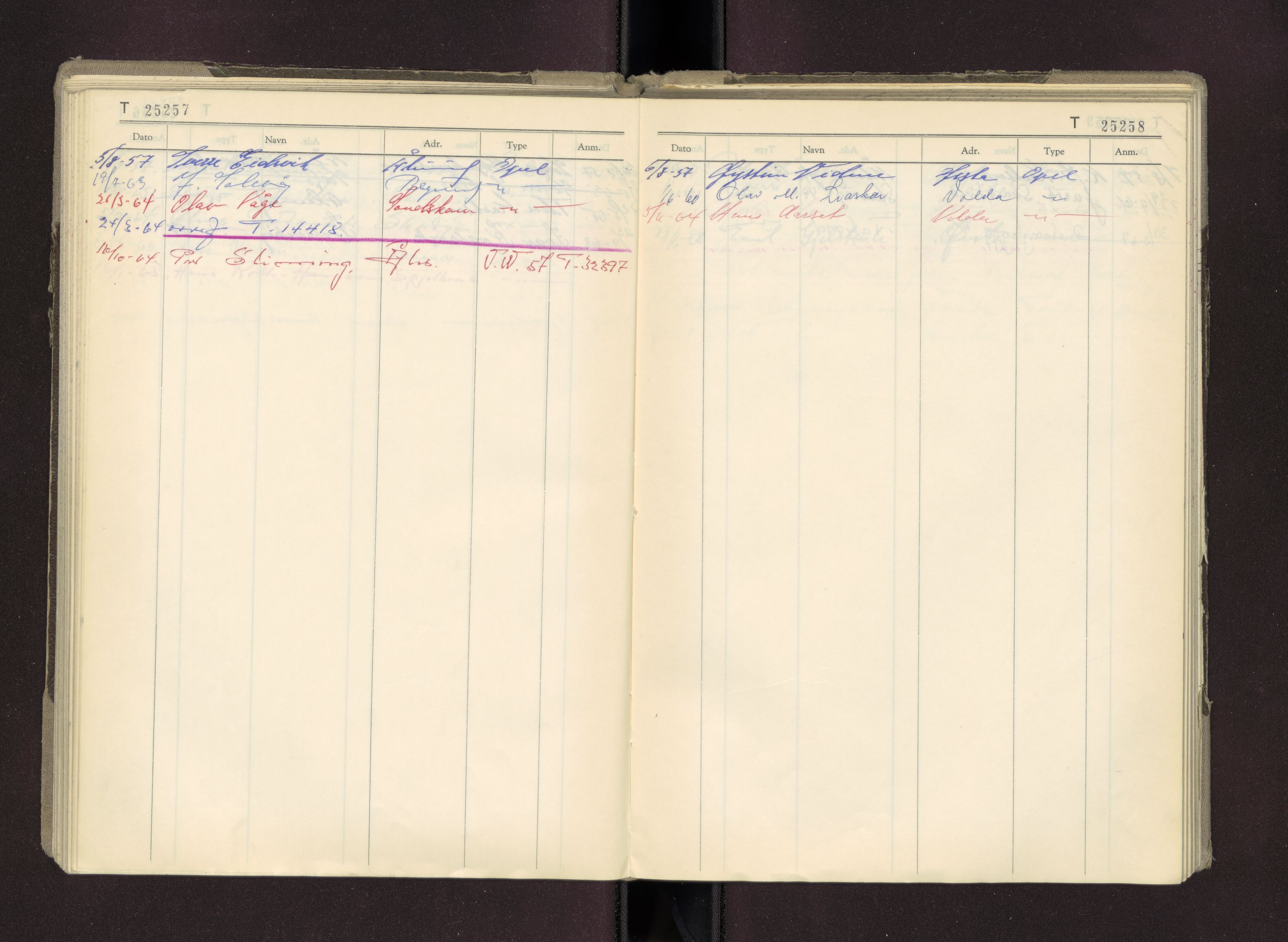 Møre og Romsdal vegkontor - Ålesund trafikkstasjon, AV/SAT-A-4099/F/Fc/L0023: Bilregister; T 25000 - T 25500, 1950-1970