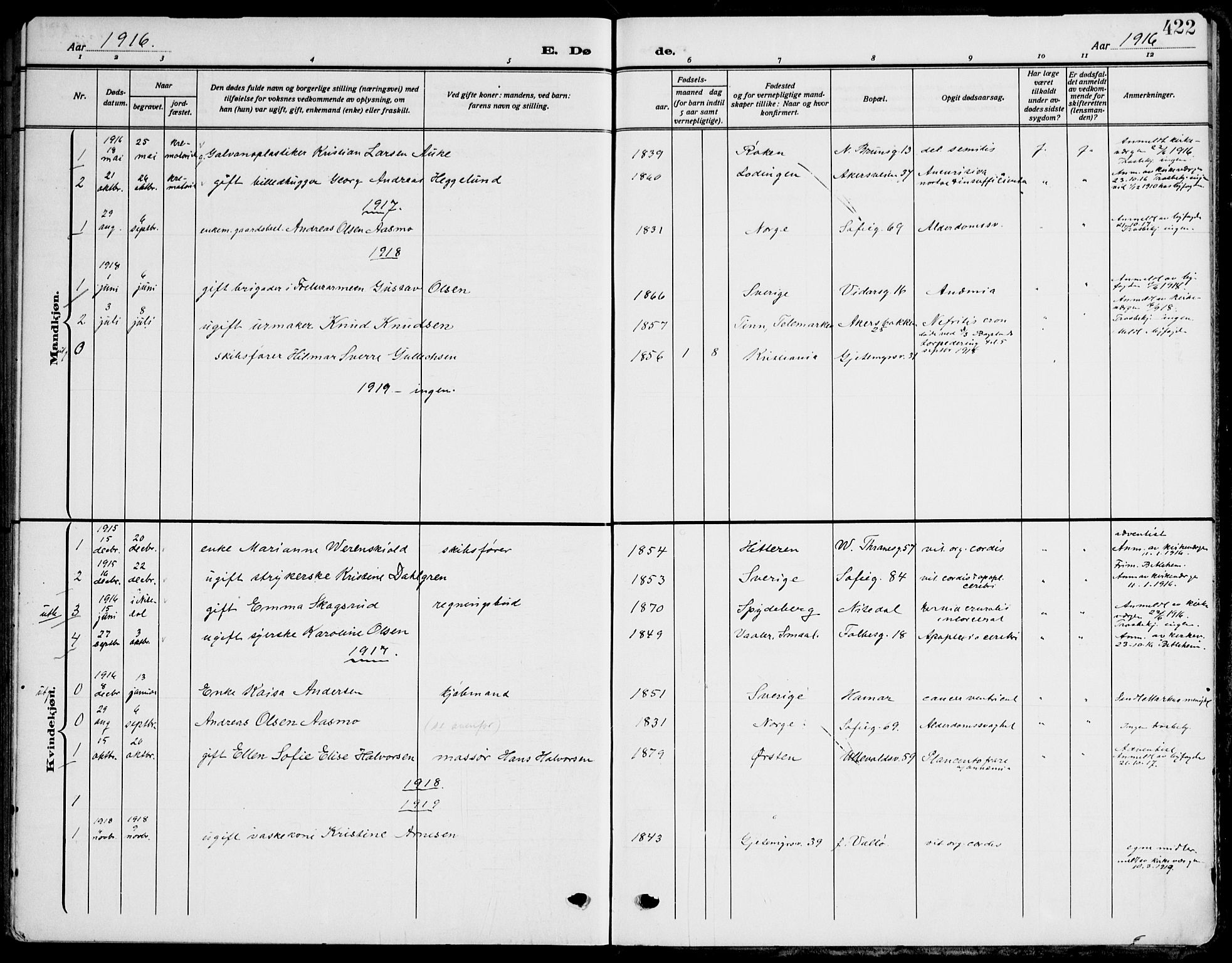 Gamle Aker prestekontor Kirkebøker, SAO/A-10617a/F/L0014: Parish register (official) no. 14, 1909-1924, p. 422