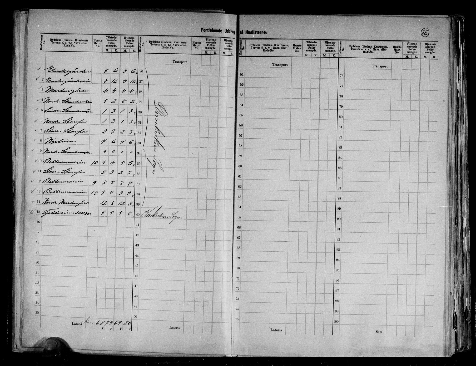 RA, 1891 Census for 1301 Bergen, 1891, p. 56