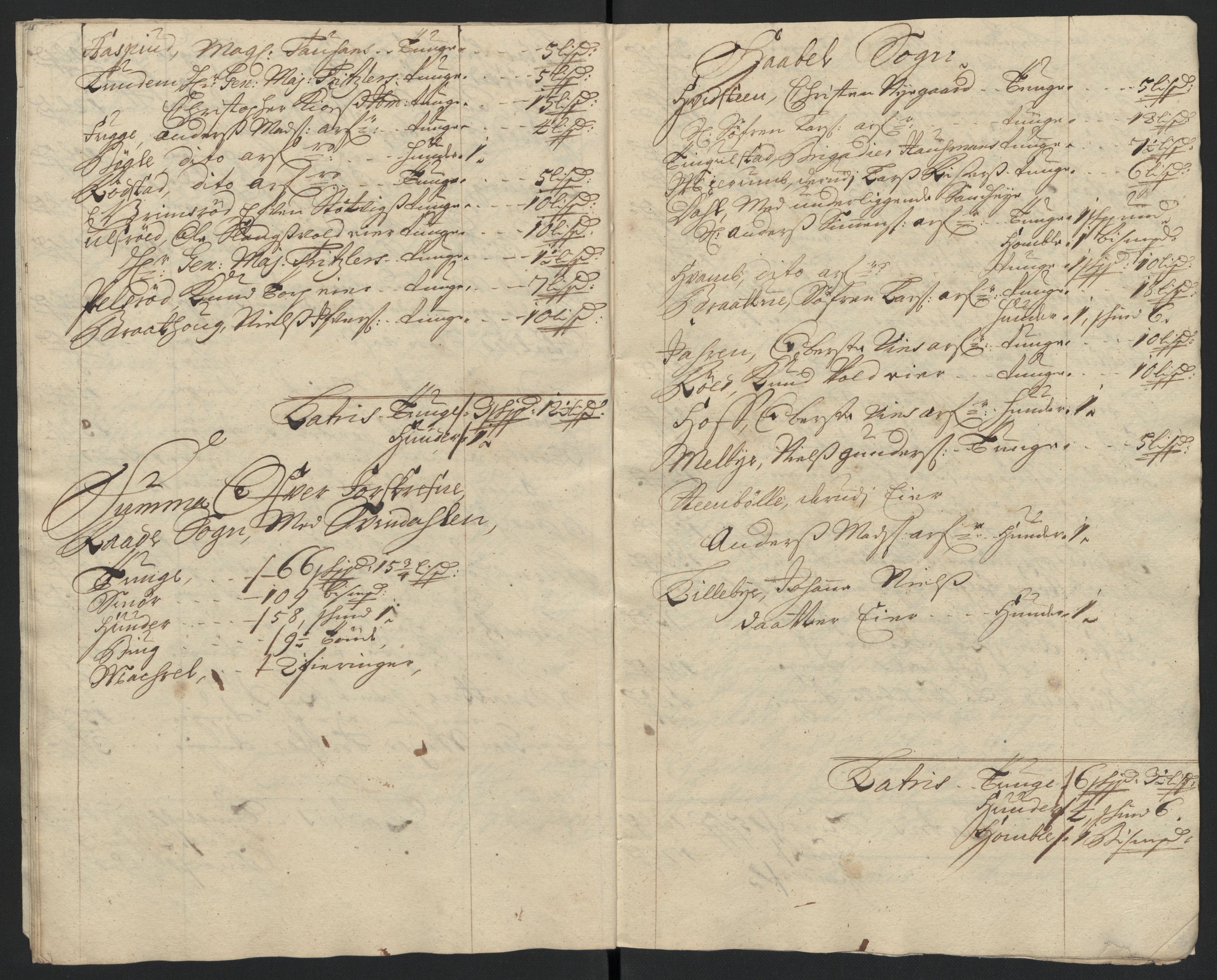 Rentekammeret inntil 1814, Reviderte regnskaper, Fogderegnskap, RA/EA-4092/R04/L0132: Fogderegnskap Moss, Onsøy, Tune, Veme og Åbygge, 1703-1704, p. 247