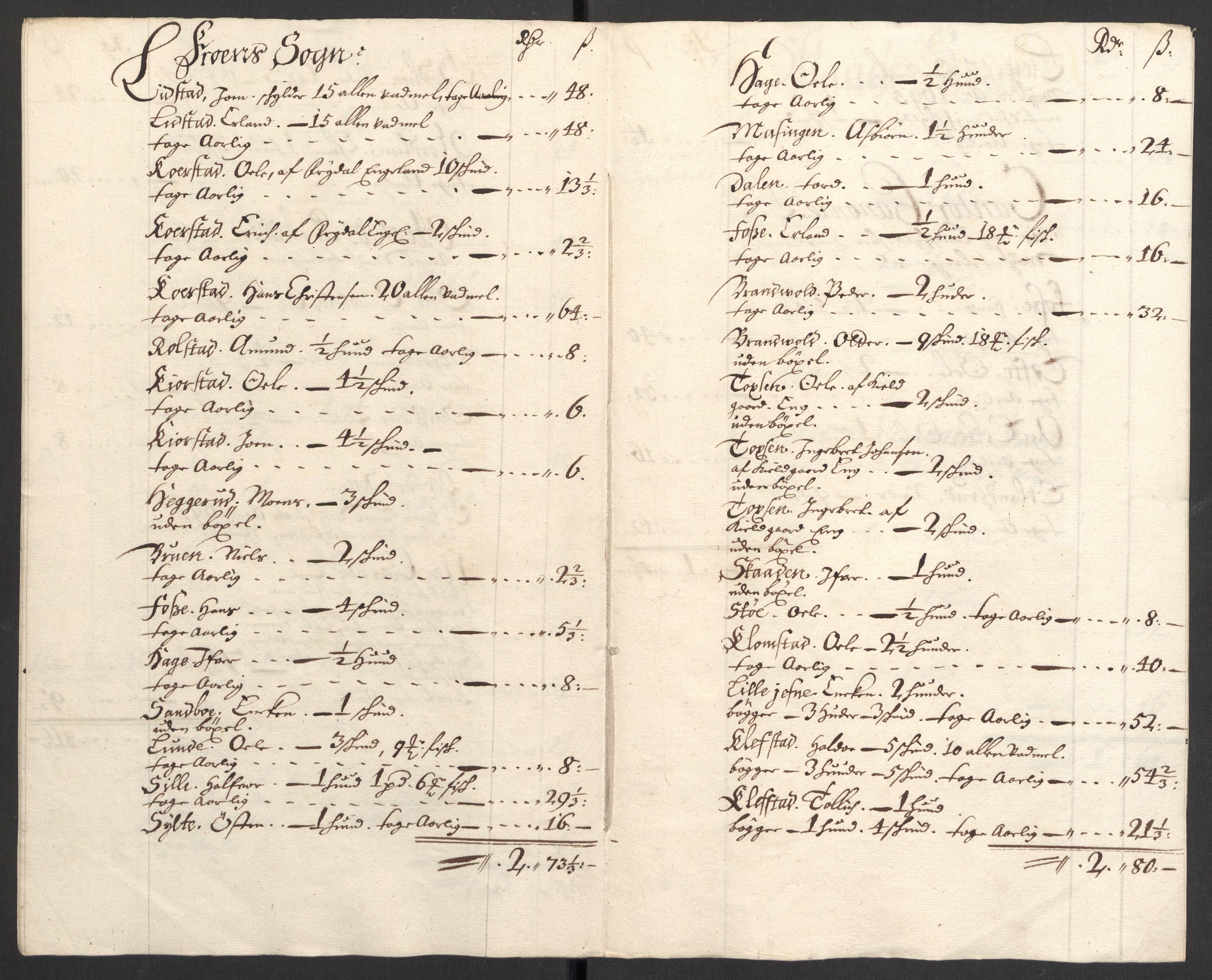 Rentekammeret inntil 1814, Reviderte regnskaper, Fogderegnskap, RA/EA-4092/R17/L1170: Fogderegnskap Gudbrandsdal, 1696-1697, p. 195