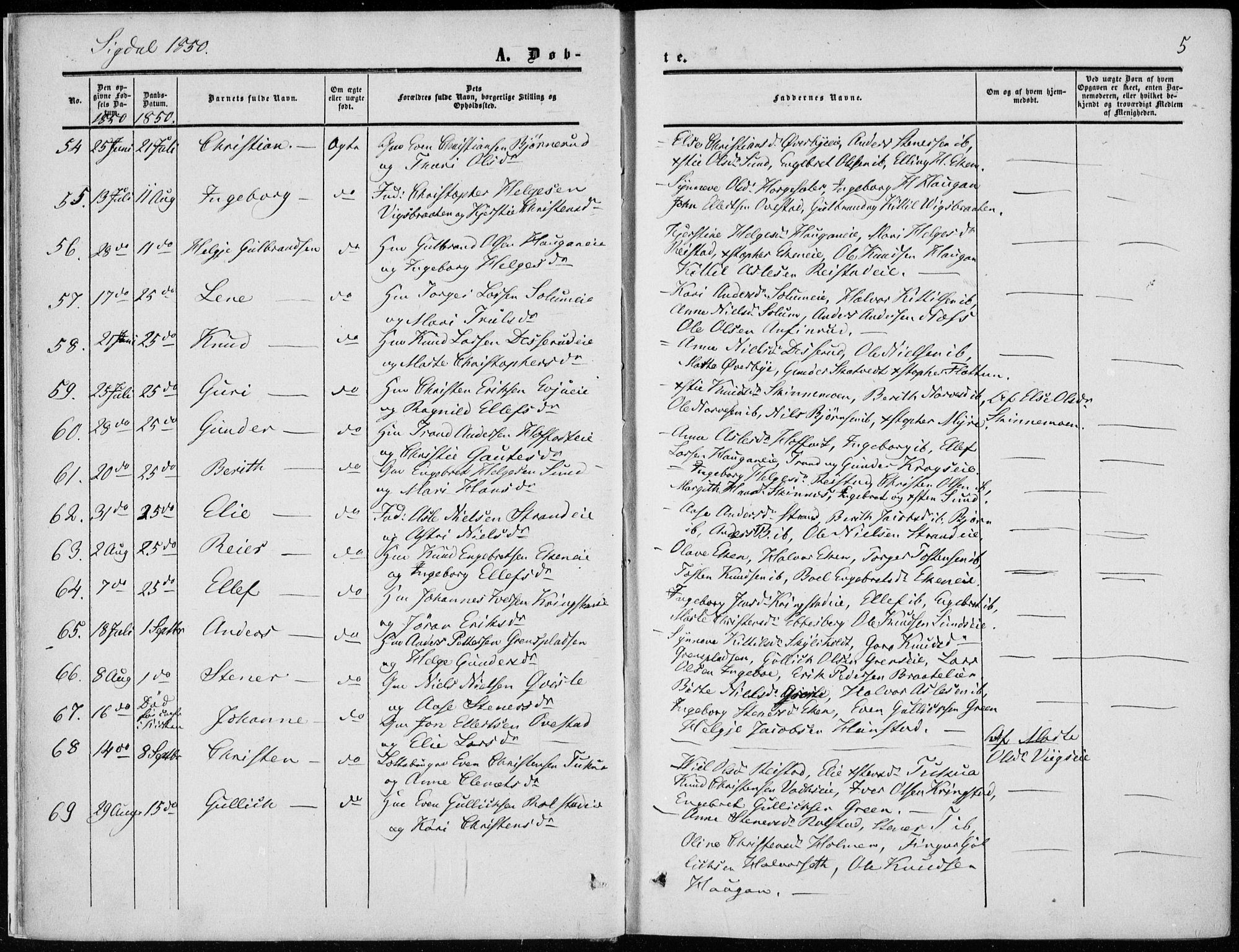 Sigdal kirkebøker, AV/SAKO-A-245/F/Fa/L0008: Parish register (official) no. I 8, 1850-1859, p. 5