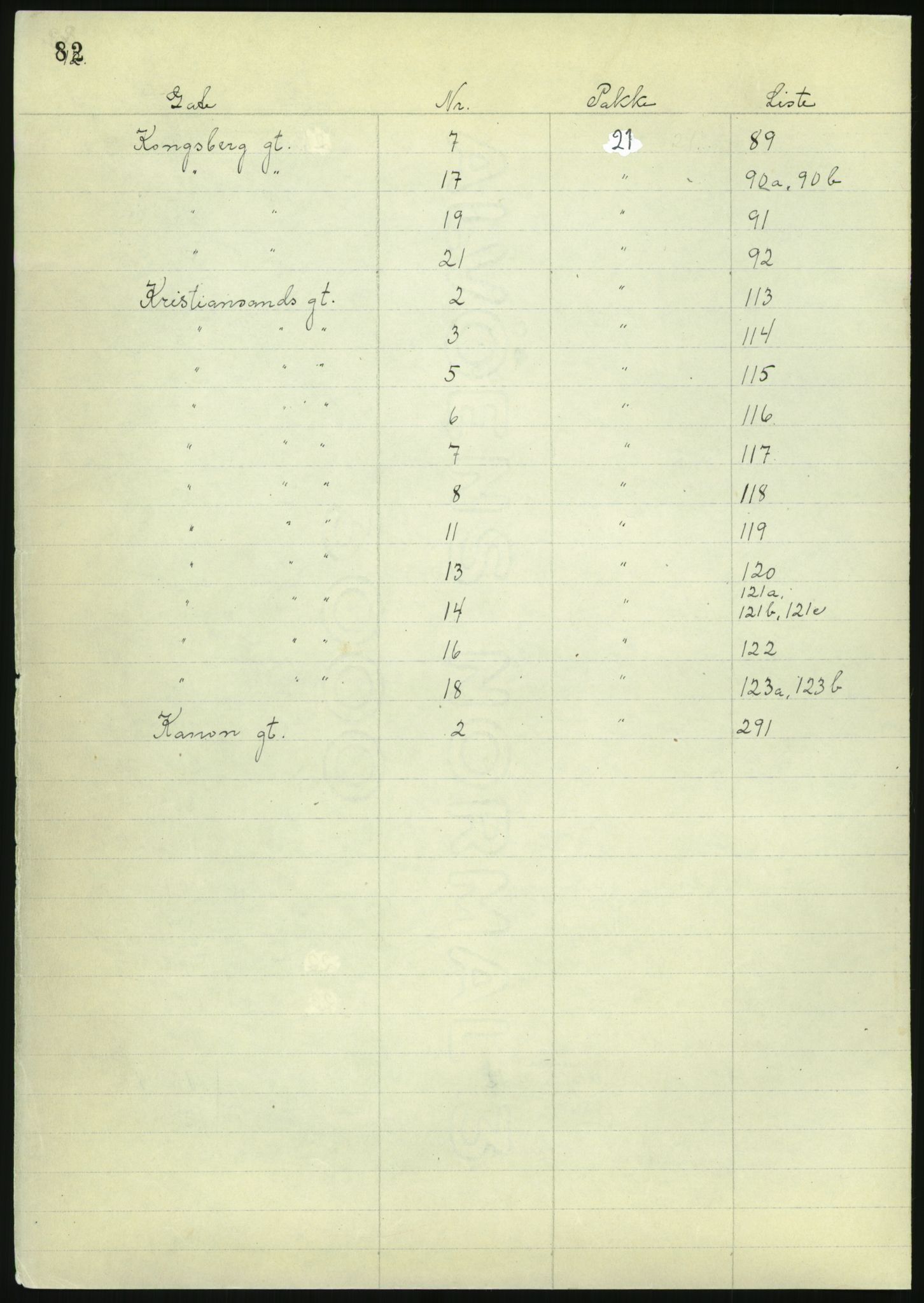 RA, 1885 census for 0301 Kristiania, 1885, p. 84