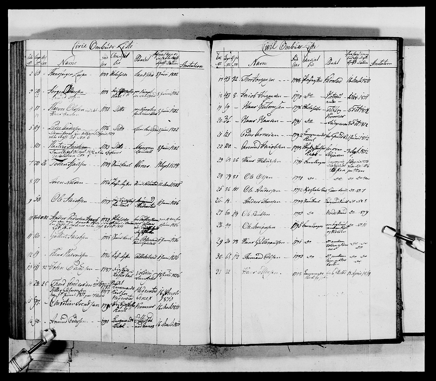Generalitets- og kommissariatskollegiet, Det kongelige norske kommissariatskollegium, AV/RA-EA-5420/E/Eh/L0117: Telemarkske nasjonale infanteriregiment, 1812-1814, p. 205