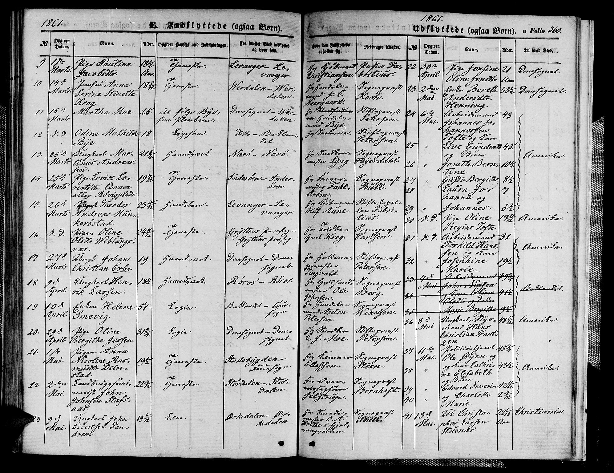 Ministerialprotokoller, klokkerbøker og fødselsregistre - Sør-Trøndelag, SAT/A-1456/602/L0139: Parish register (copy) no. 602C07, 1859-1864, p. 360