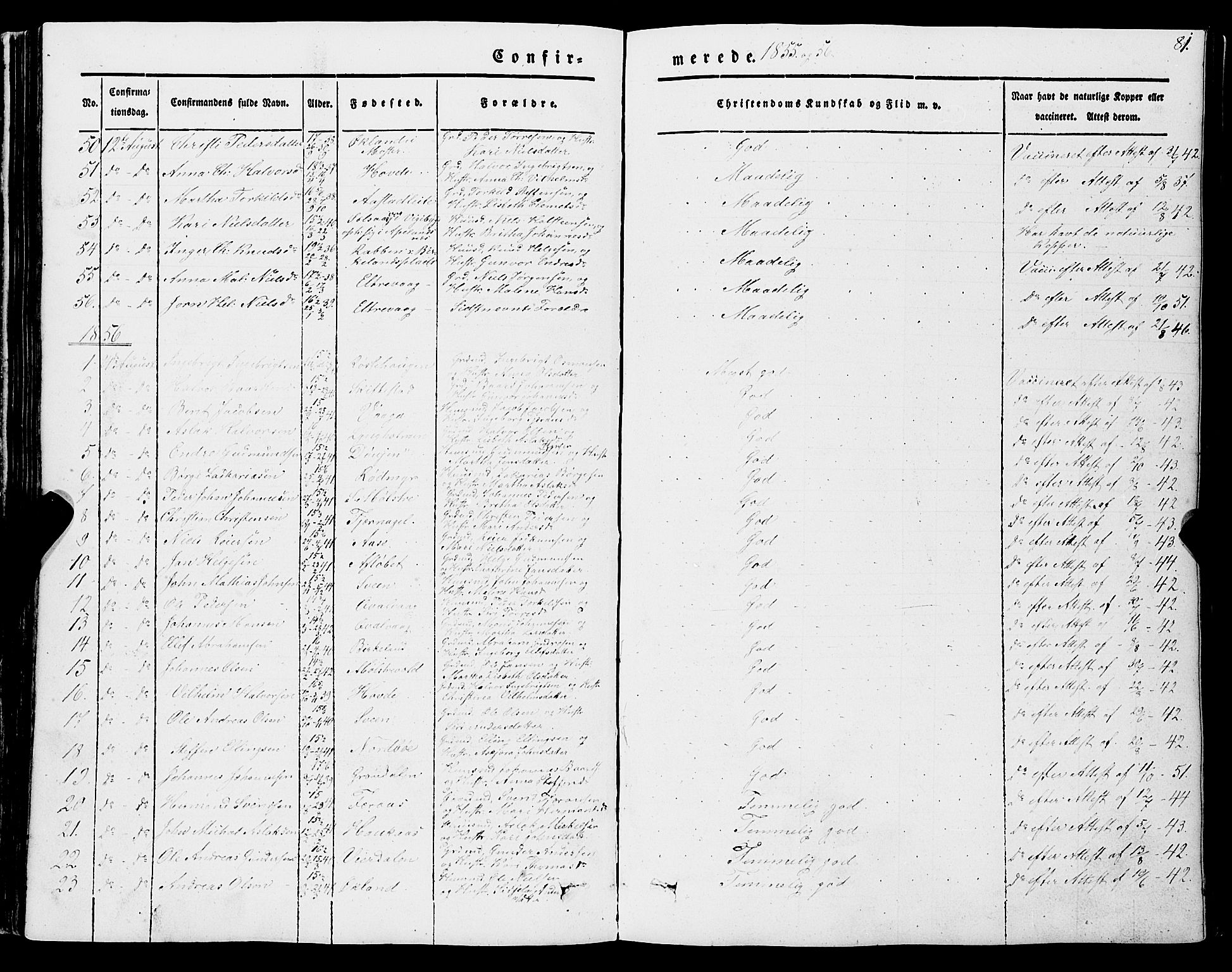 Sveio Sokneprestembete, AV/SAB-A-78501/H/Hab: Parish register (copy) no. A 1, 1851-1865, p. 81