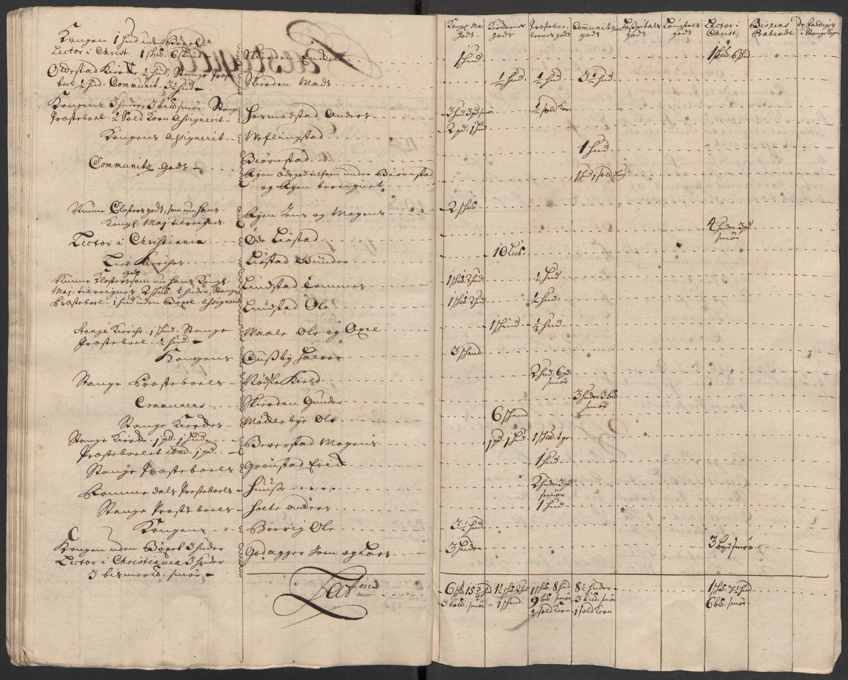 Rentekammeret inntil 1814, Reviderte regnskaper, Fogderegnskap, AV/RA-EA-4092/R16/L1050: Fogderegnskap Hedmark, 1713, p. 422