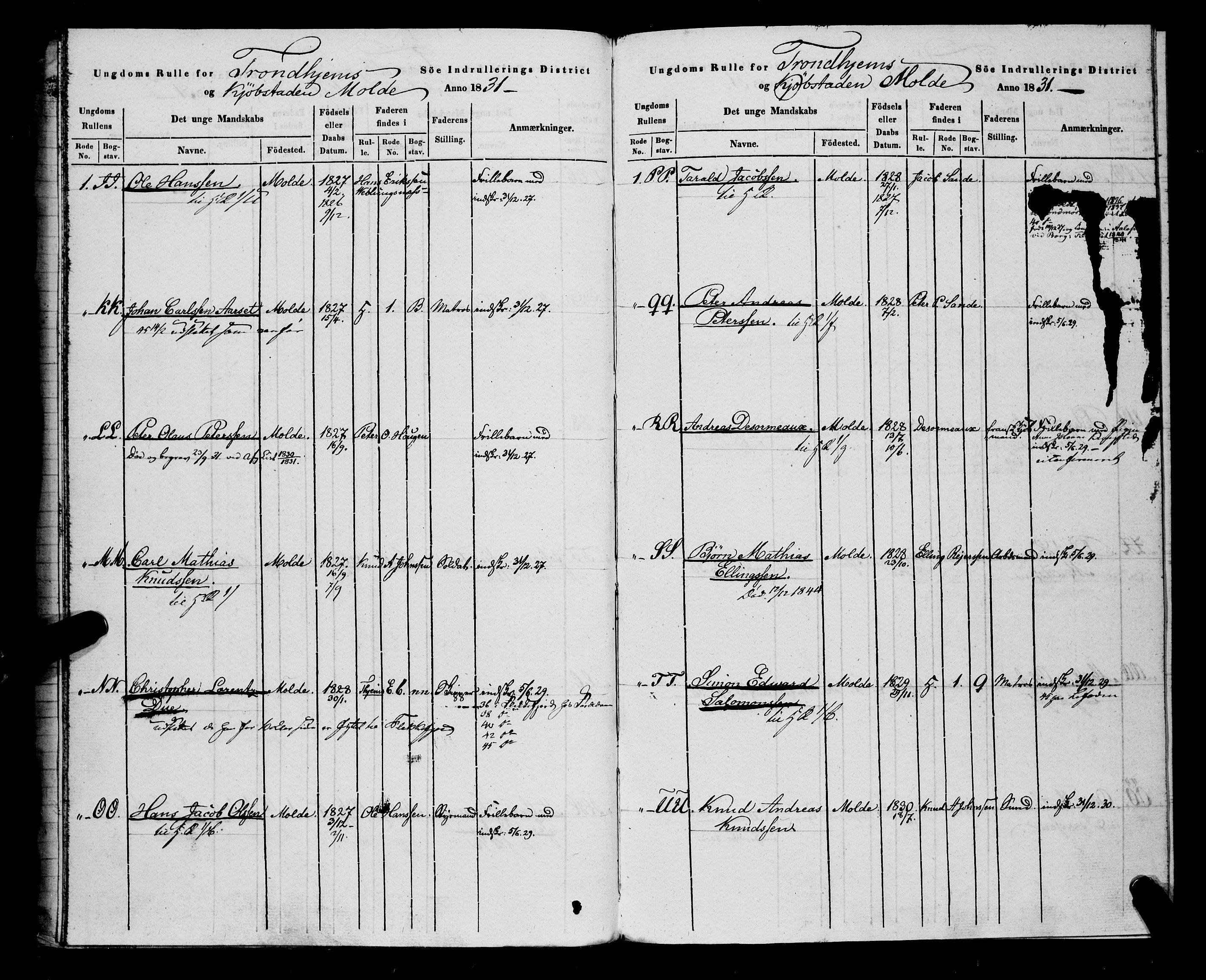 Sjøinnrulleringen - Trondhjemske distrikt, AV/SAT-A-5121/01/L0308/0001: -- / Hovedrulle, ungdomsrulle og ekstrarulle for Molde, 1831-1846