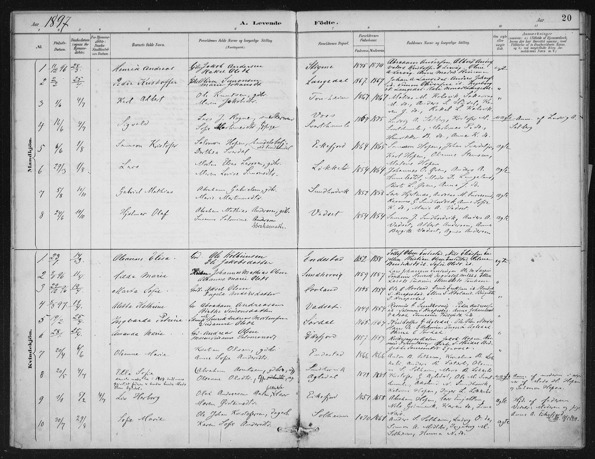 Kinn sokneprestembete, SAB/A-80801/H/Haa/Haae/L0001: Parish register (official) no. E 1, 1890-1916, p. 20
