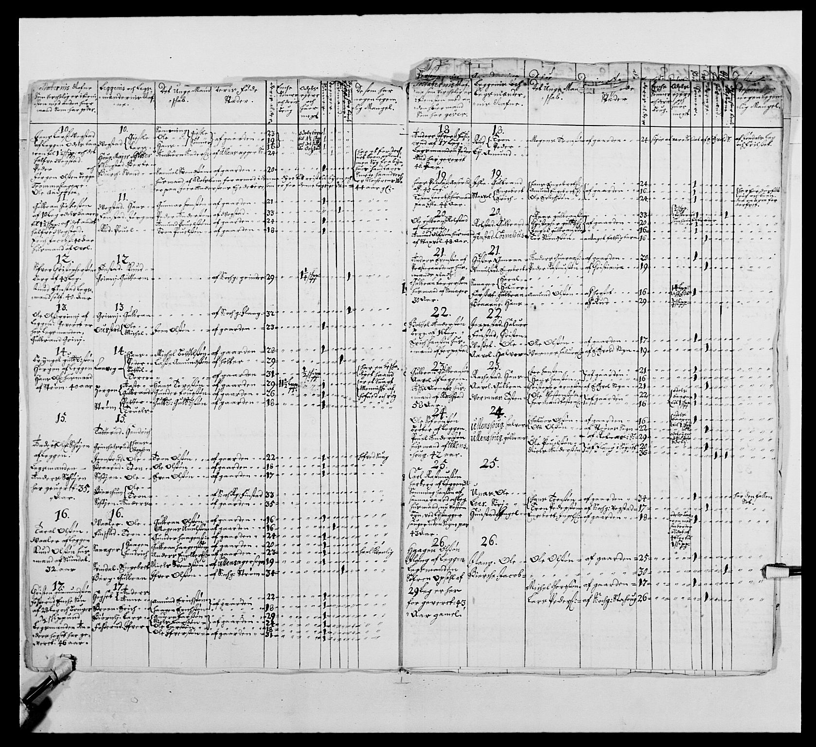 Kommanderende general (KG I) med Det norske krigsdirektorium, AV/RA-EA-5419/E/Ea/L0485: Akershusiske regiment, 1697-1706, p. 165