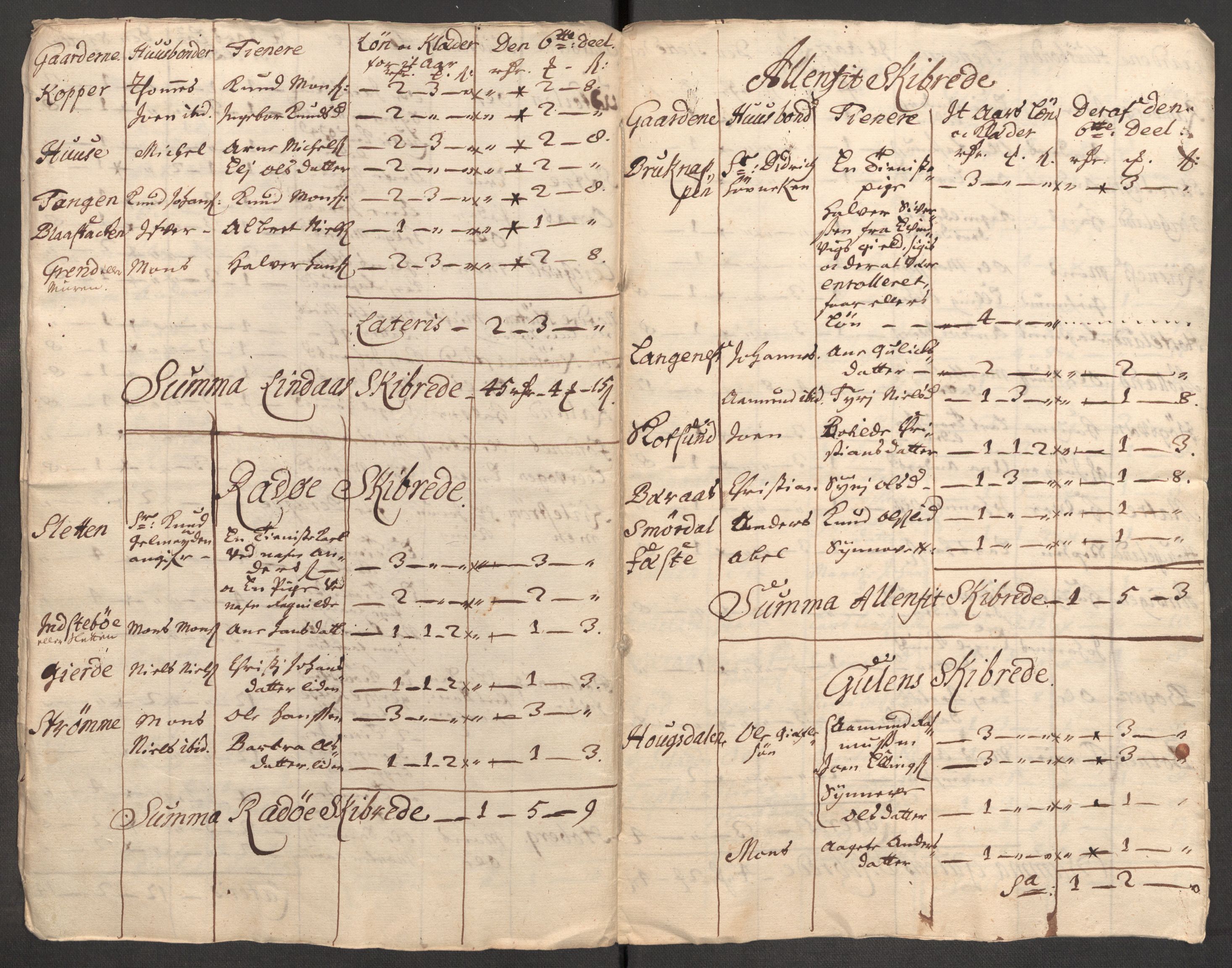 Rentekammeret inntil 1814, Reviderte regnskaper, Fogderegnskap, RA/EA-4092/R51/L3193: Fogderegnskap Nordhordland og Voss, 1711, p. 327