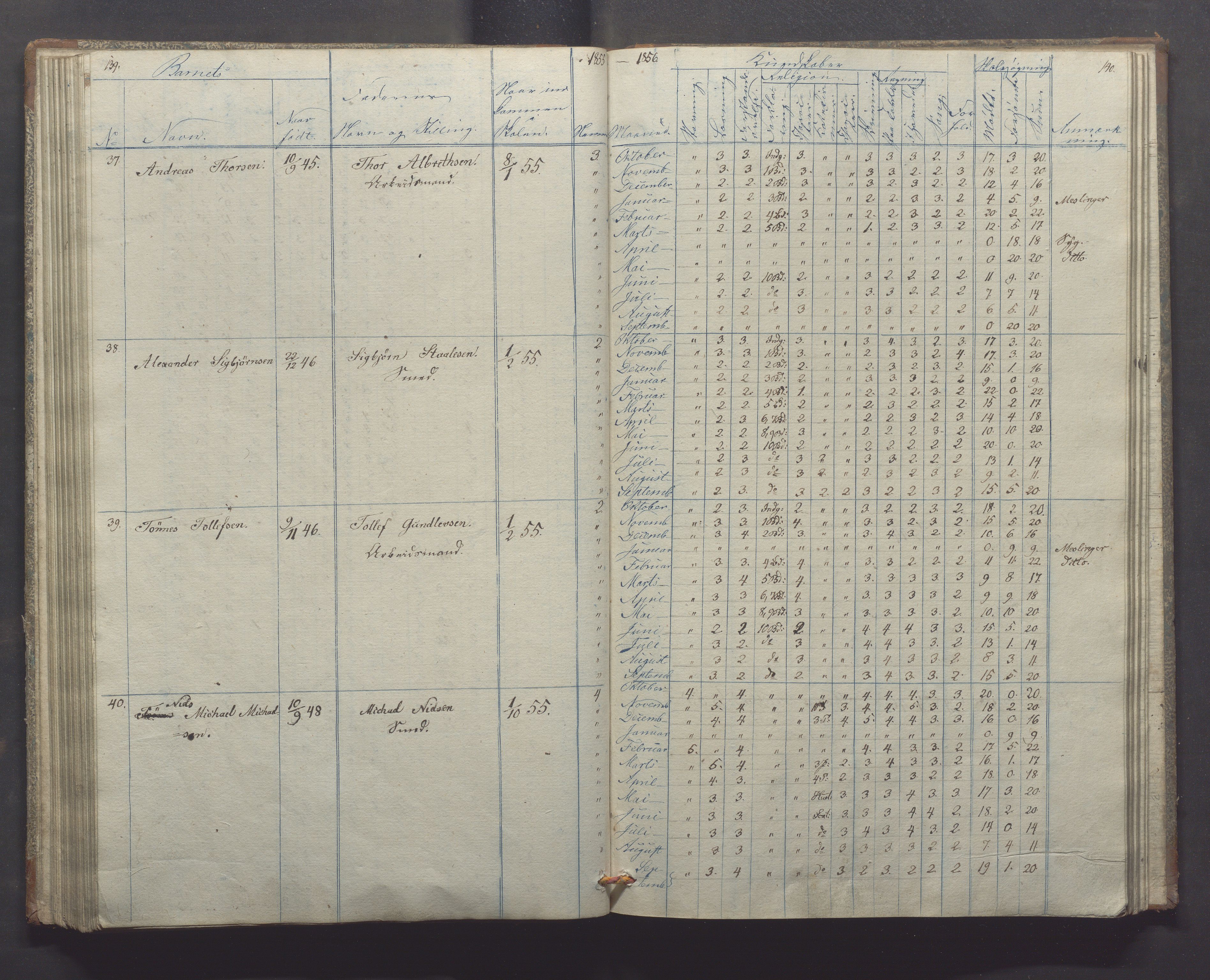 Egersund kommune (Ladested) - Egersund almueskole/folkeskole, IKAR/K-100521/H/L0004: Skoleprotokoll - Folkeskolen, 1. klasse, 1852-1858, p. 139-140