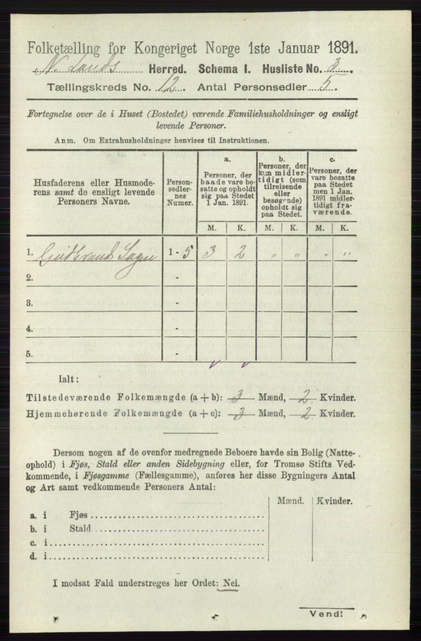 RA, 1891 census for 0538 Nordre Land, 1891, p. 3181