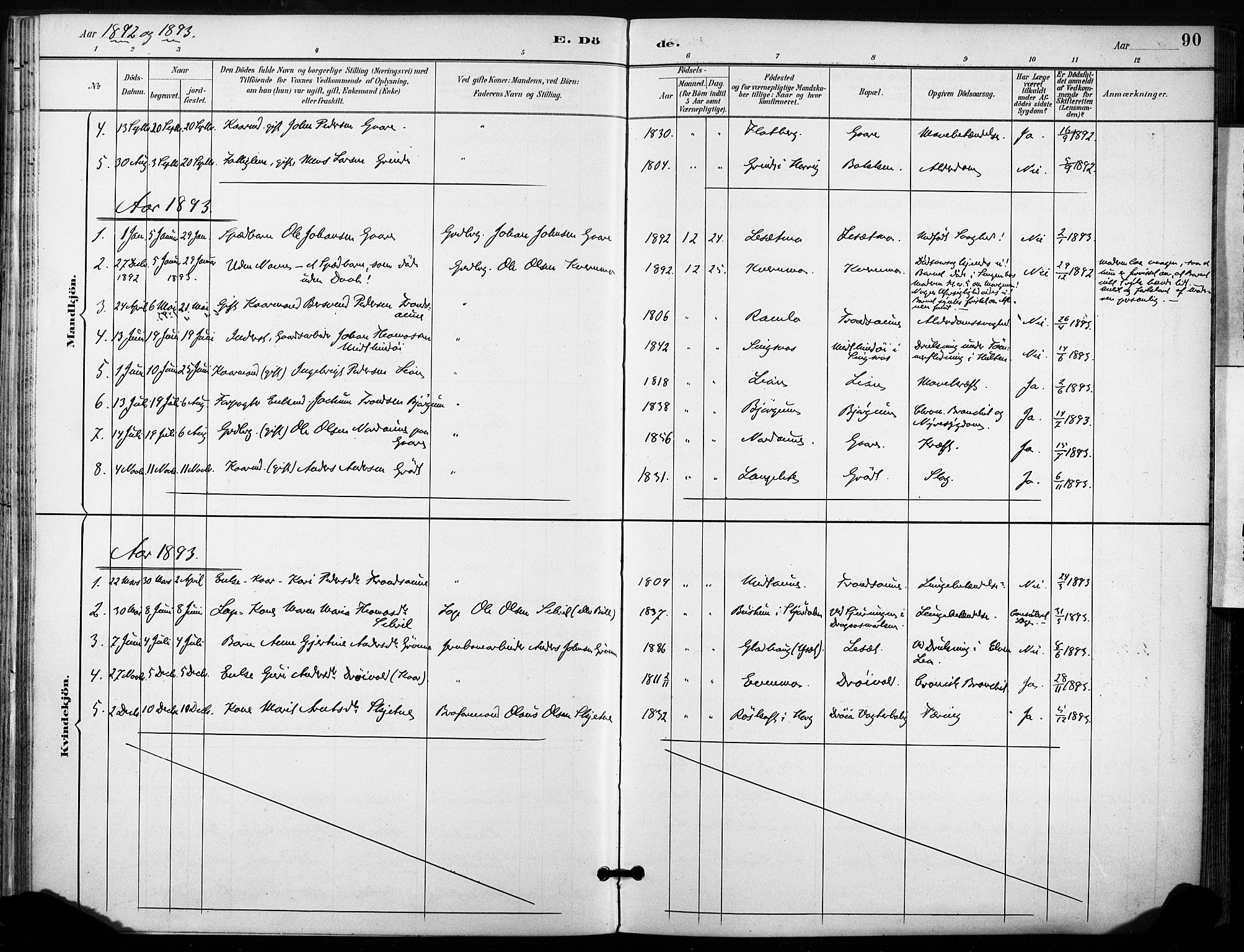 Ministerialprotokoller, klokkerbøker og fødselsregistre - Sør-Trøndelag, SAT/A-1456/685/L0973: Parish register (official) no. 685A10, 1891-1907, p. 90