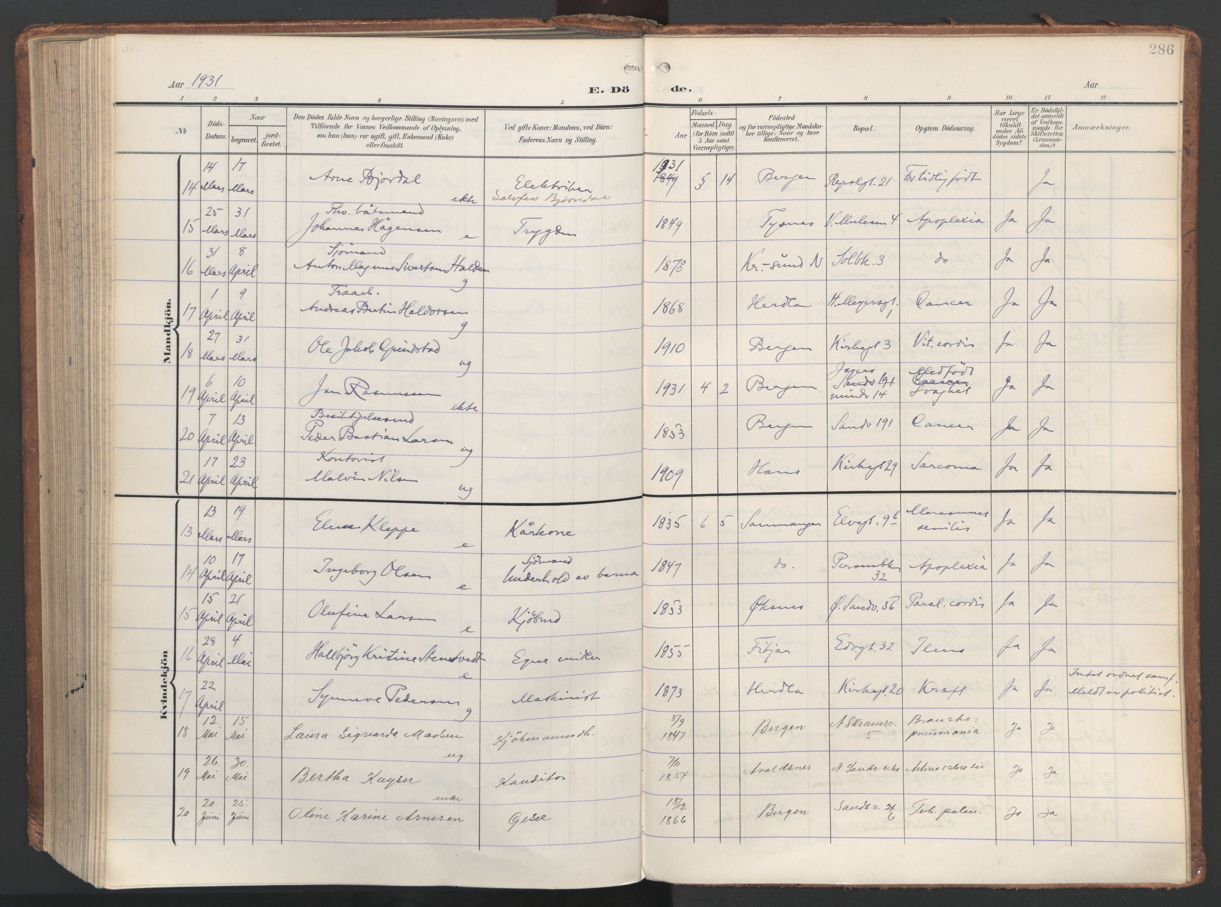 Sandviken Sokneprestembete, SAB/A-77601/H/Ha/L0019: Parish register (official) no. E 2, 1905-1933, p. 286