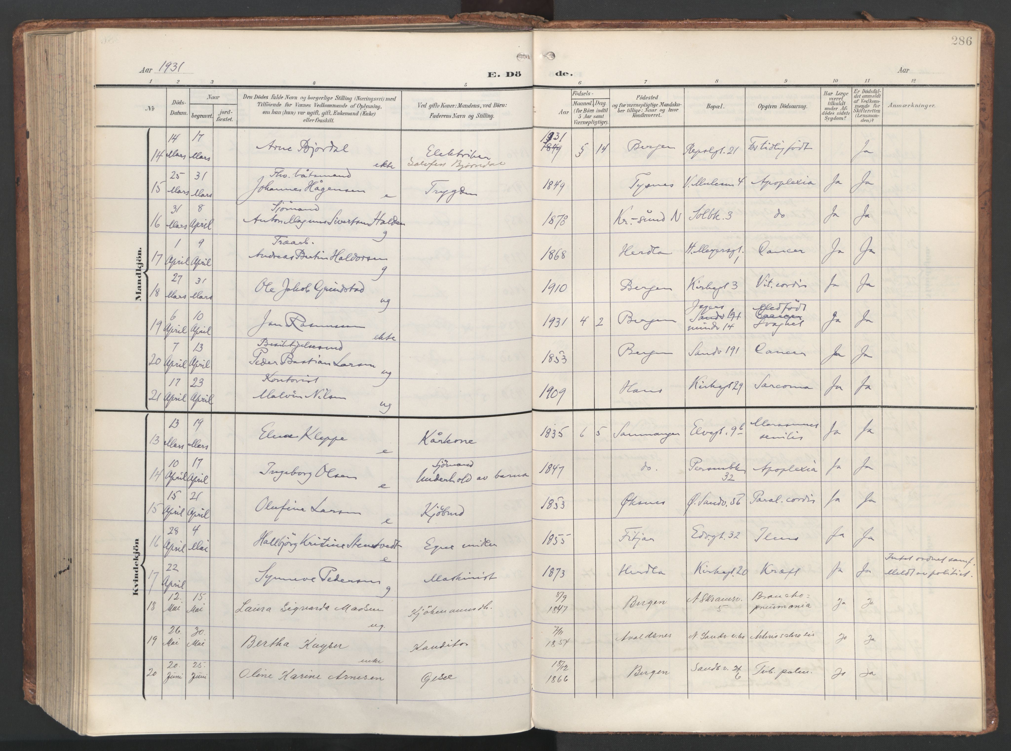 Sandviken Sokneprestembete, AV/SAB-A-77601/H/Ha/L0019: Parish register (official) no. E 2, 1905-1933, p. 286