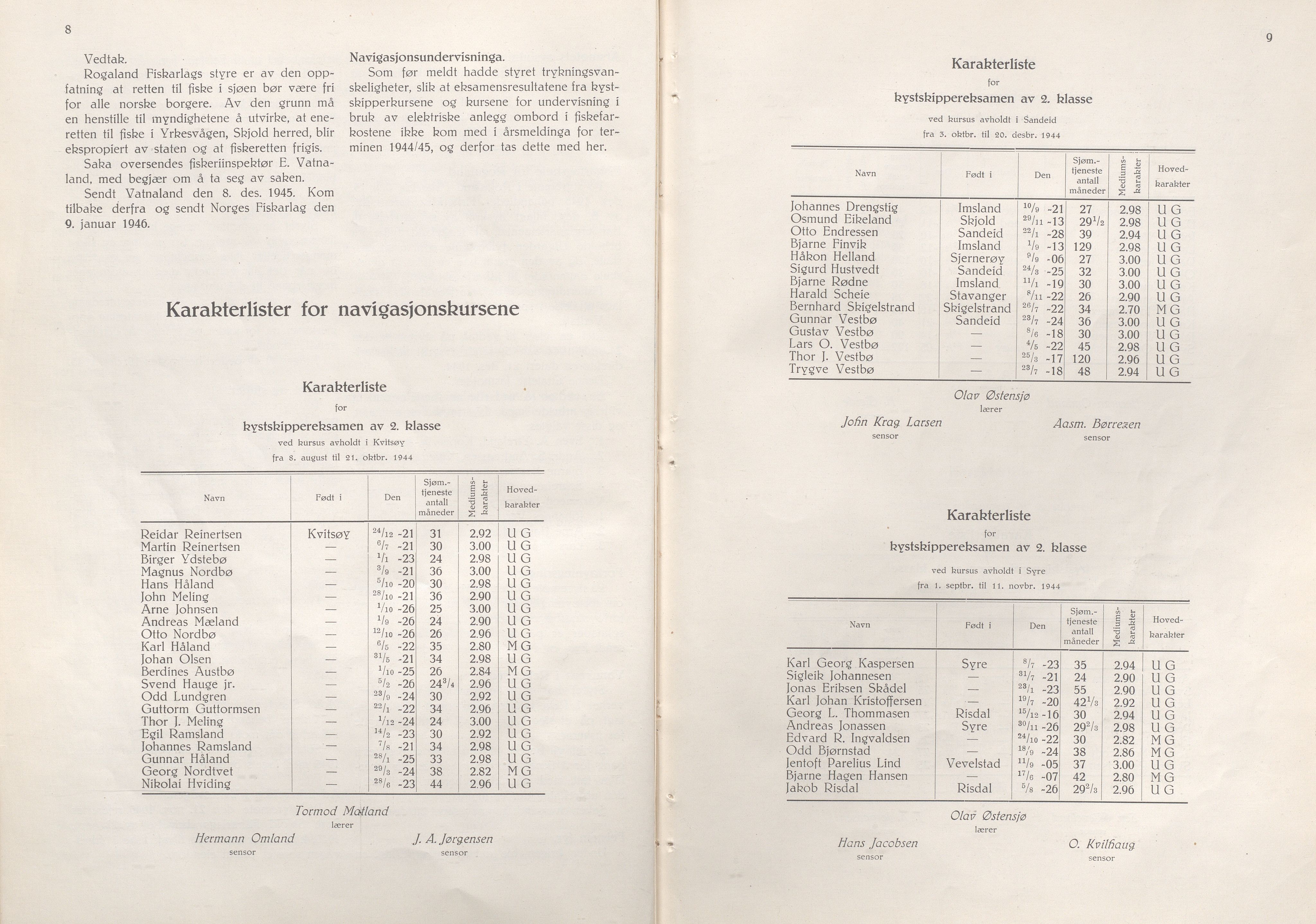 Rogaland fylkeskommune - Fylkesrådmannen , IKAR/A-900/A/Aa/Aaa/L0065: Møtebok , 1946, p. 8-9