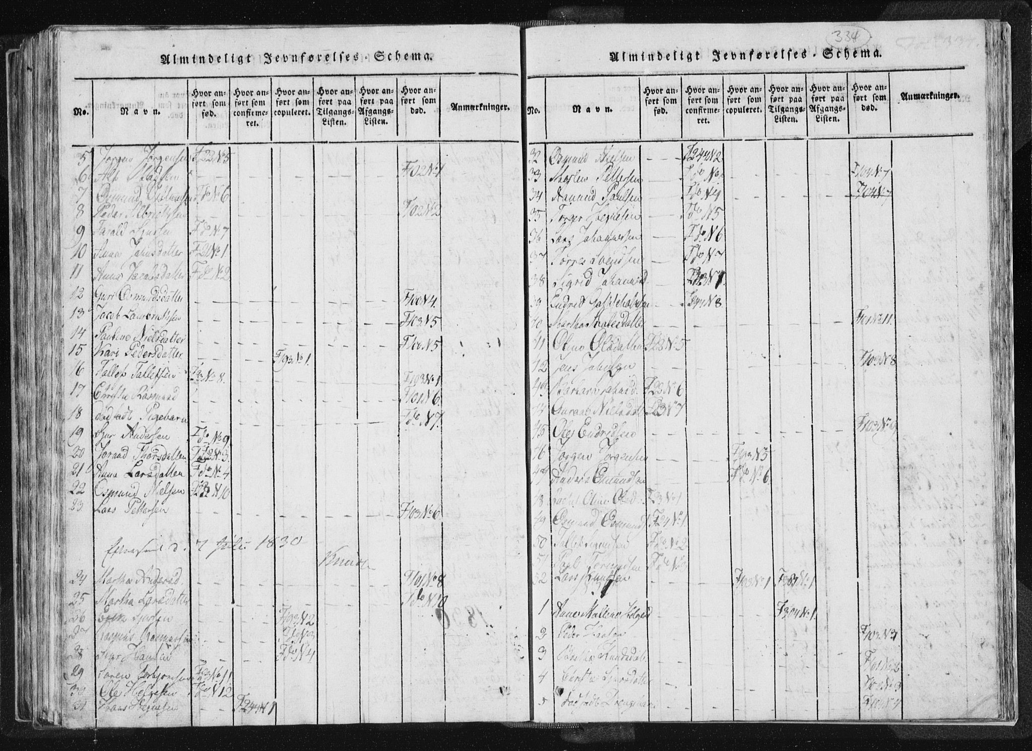 Vikedal sokneprestkontor, SAST/A-101840/01/IV: Parish register (official) no. A 4, 1816-1850, p. 334