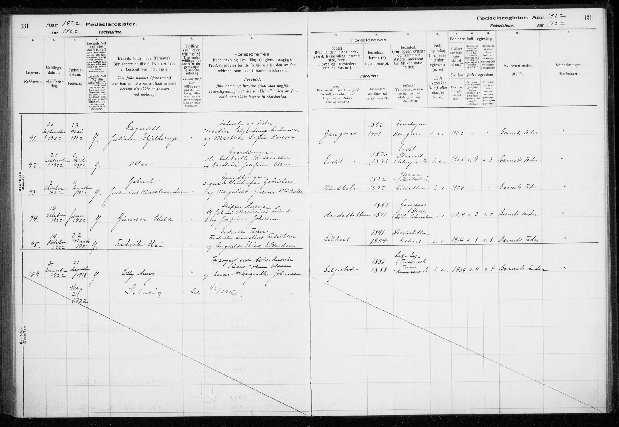 Trondenes sokneprestkontor, AV/SATØ-S-1319/I/Ia/L0089: Birth register no. 89, 1916-1925, p. 131