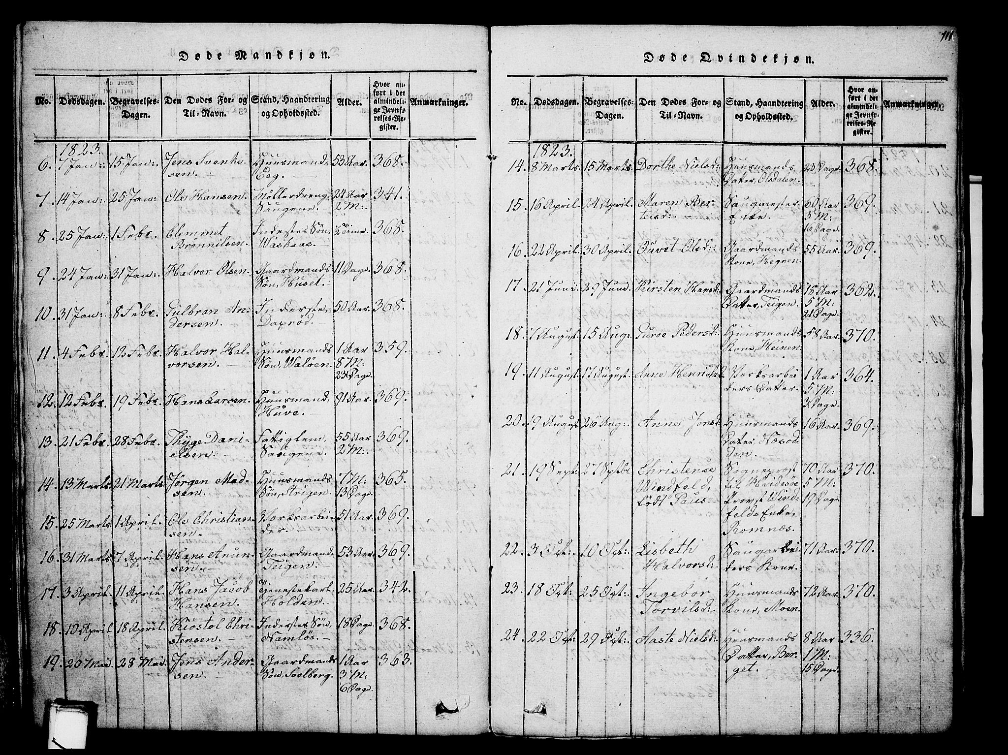 Holla kirkebøker, SAKO/A-272/G/Ga/L0001: Parish register (copy) no. I 1, 1814-1830, p. 111