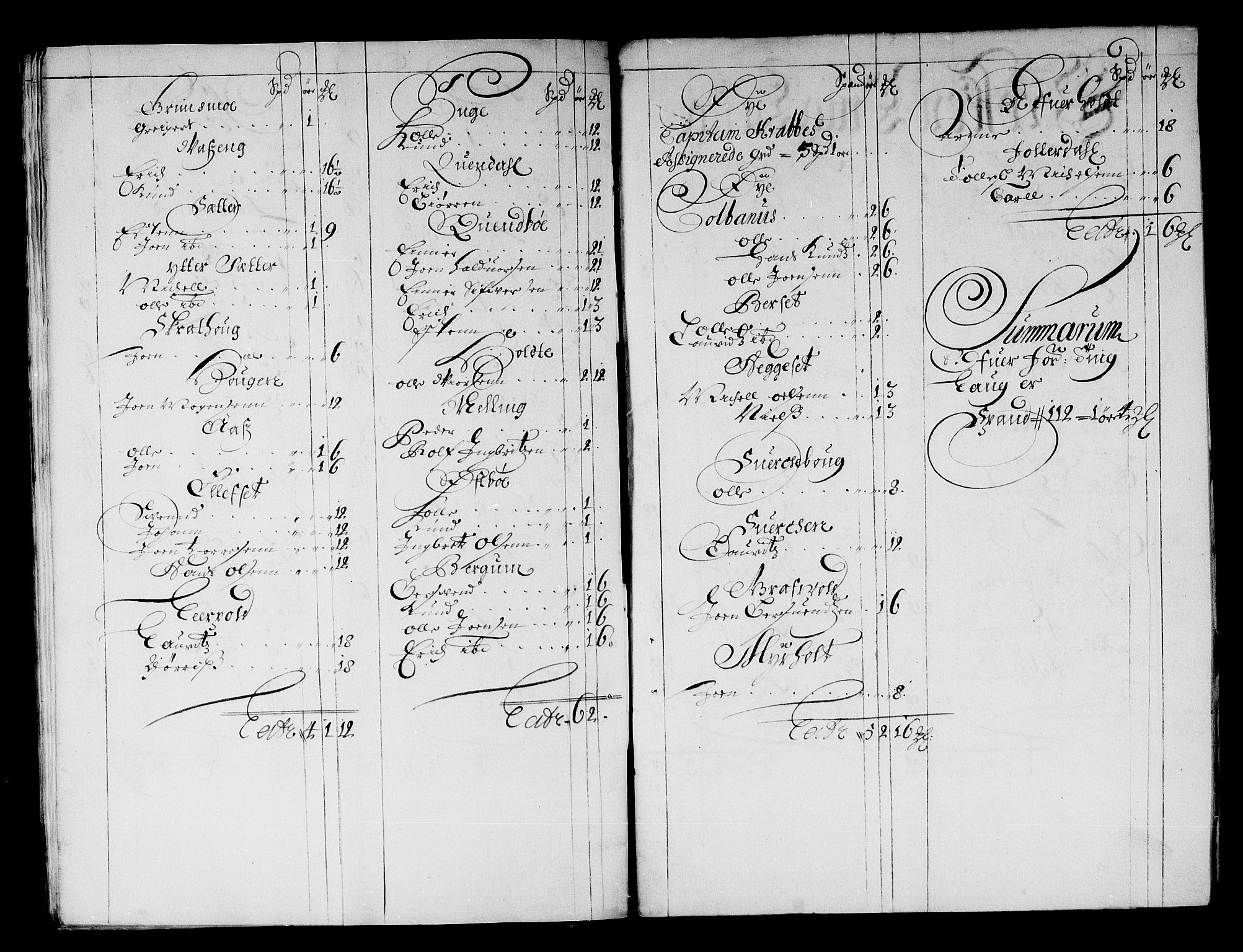 Rentekammeret inntil 1814, Reviderte regnskaper, Stiftamtstueregnskaper, Trondheim stiftamt og Nordland amt, AV/RA-EA-6044/R/Re/L0056: Trondheim stiftamt og Nordland amt, 1675-1679