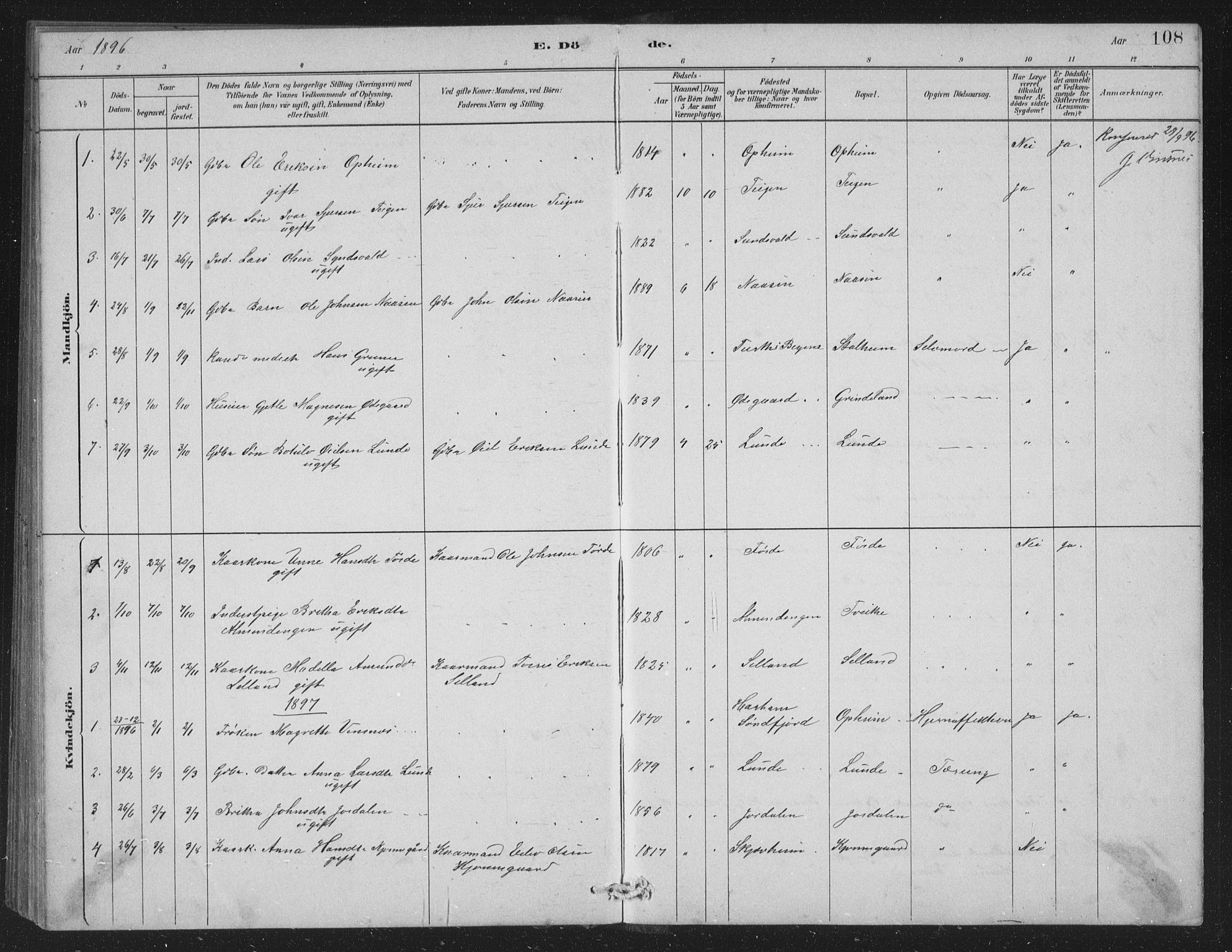 Vossestrand Sokneprestembete, SAB/A-79101/H/Hab: Parish register (copy) no. A 2, 1880-1902, p. 108
