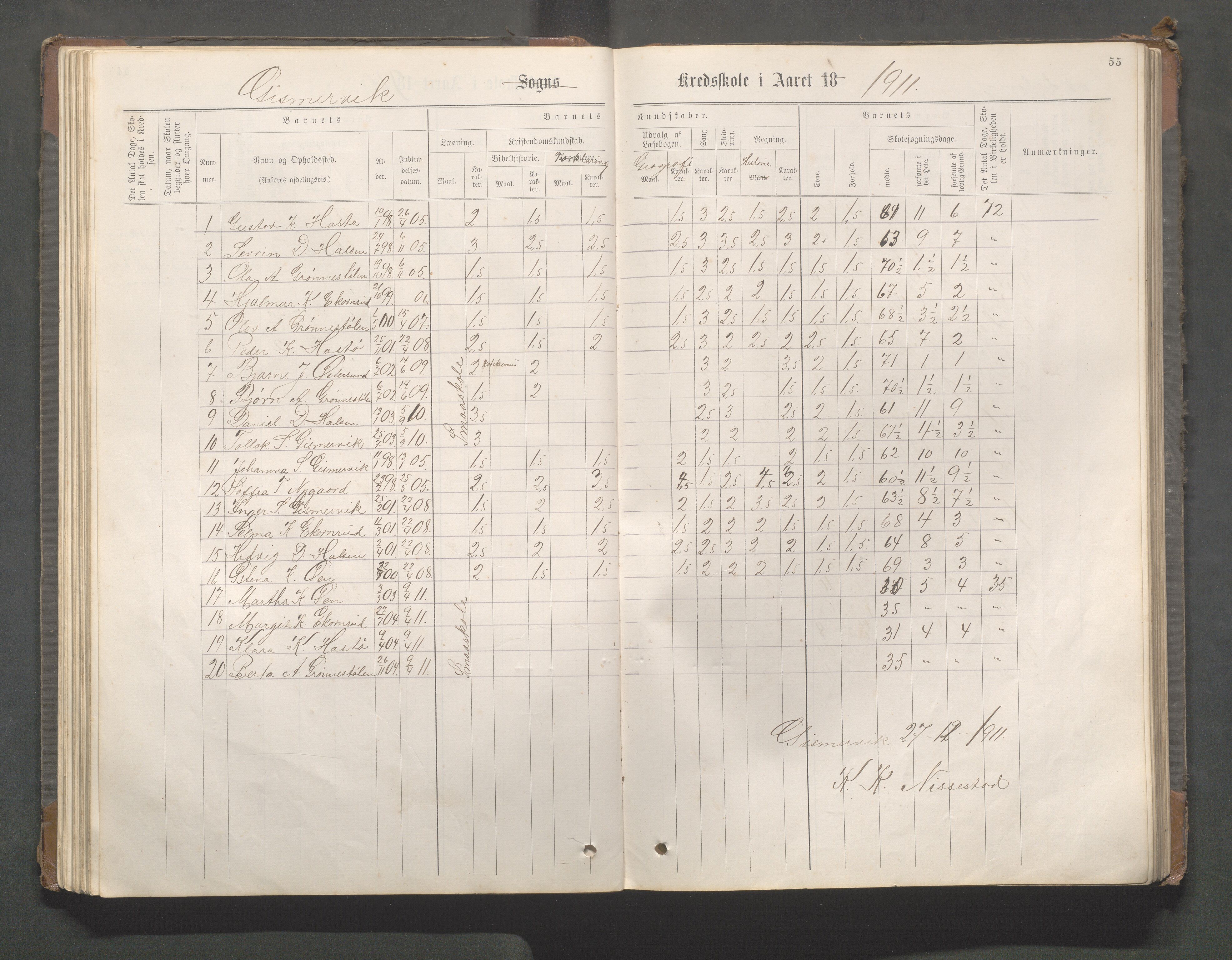 Avaldsnes kommune - Gismarvik, Høvring og Våga skole, IKAR/K-101712/H/L0001: Skoleprotokoll, 1883-1920, p. 55