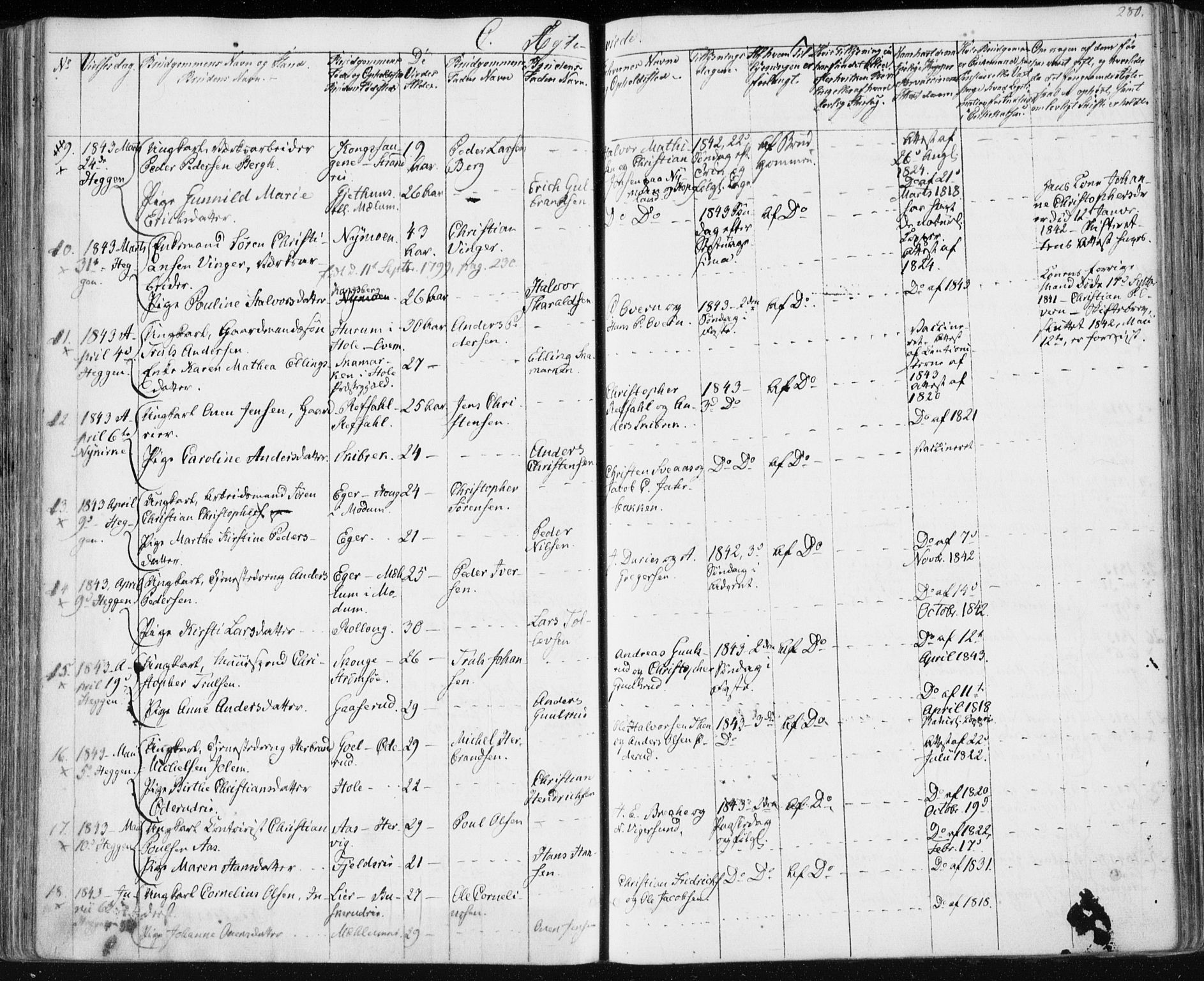 Modum kirkebøker, SAKO/A-234/F/Fa/L0007: Parish register (official) no. 7, 1841-1850, p. 280