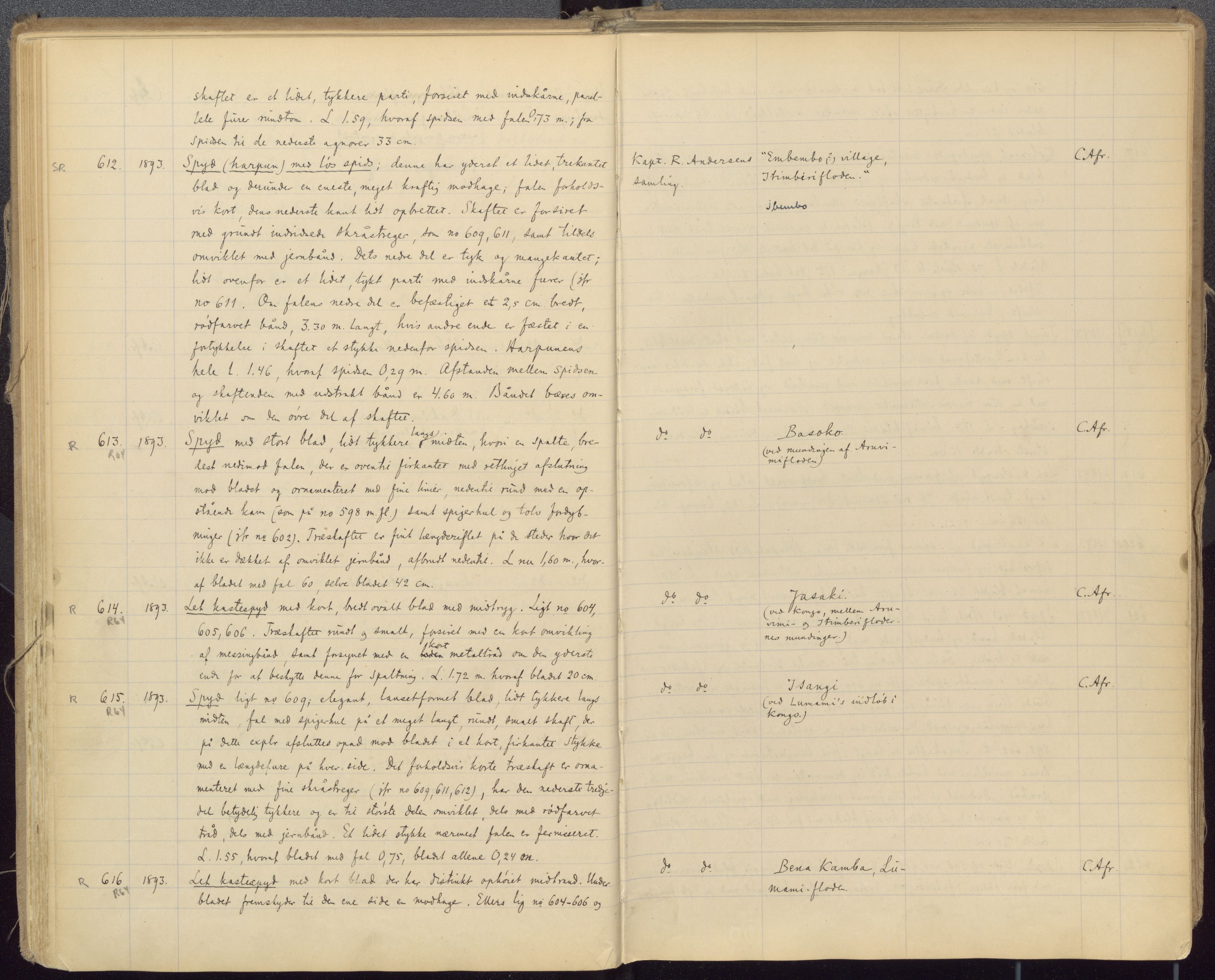 Etnografiske samlinger, UMB/A004/F/Fa/L0001: Katalog over den etnografiske samling 1 - 2800, 1894-1921, p. 123, 124
