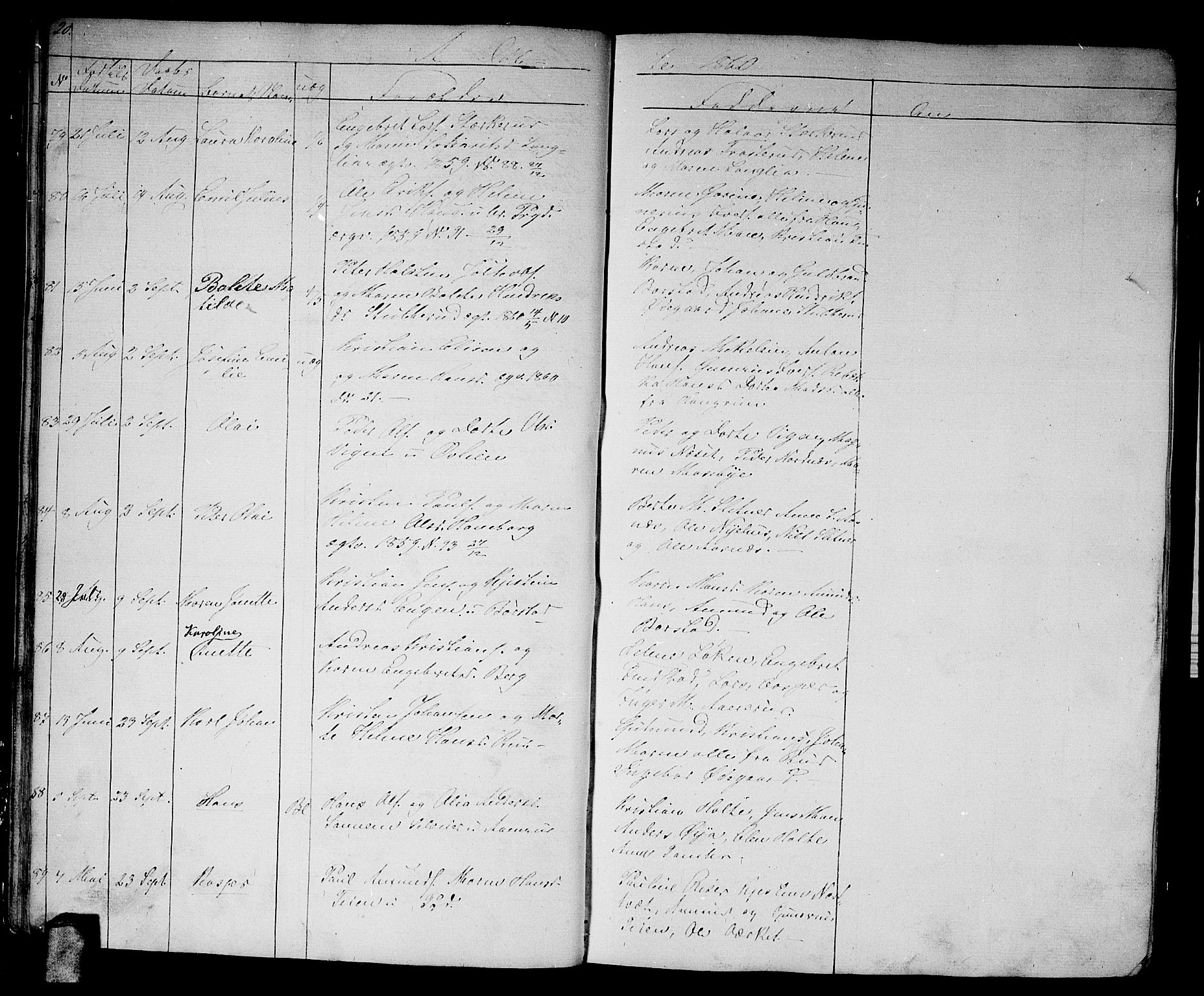 Aurskog prestekontor Kirkebøker, AV/SAO-A-10304a/G/Ga/L0003: Parish register (copy) no. I 3, 1858-1883, p. 20