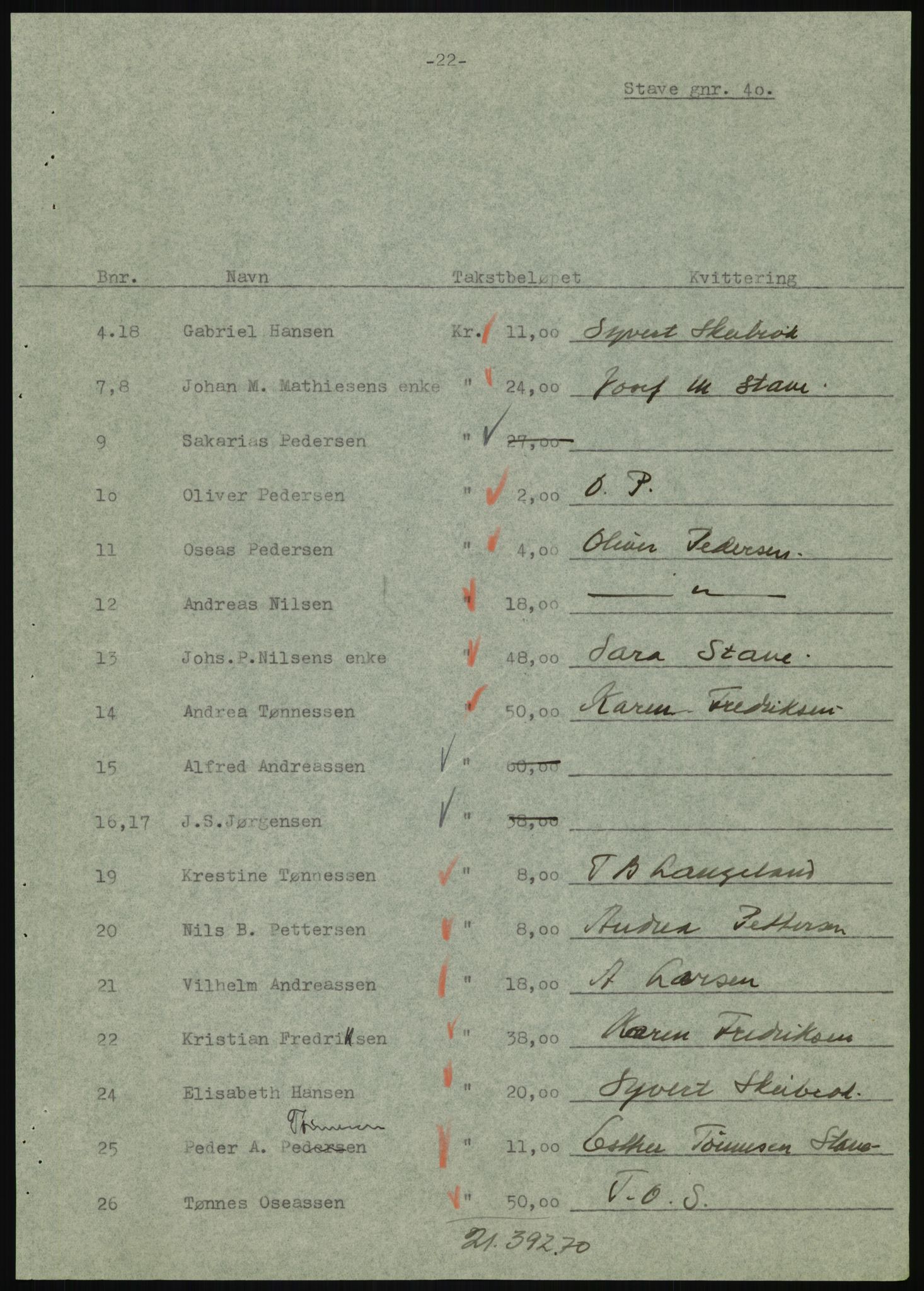 Forsvarsdepartementet, 10. kontor / Oppgjørskontoret, AV/RA-RAFA-1225/D/Db/L0180: Lista oppgjørskontor, 1942-1952, p. 991