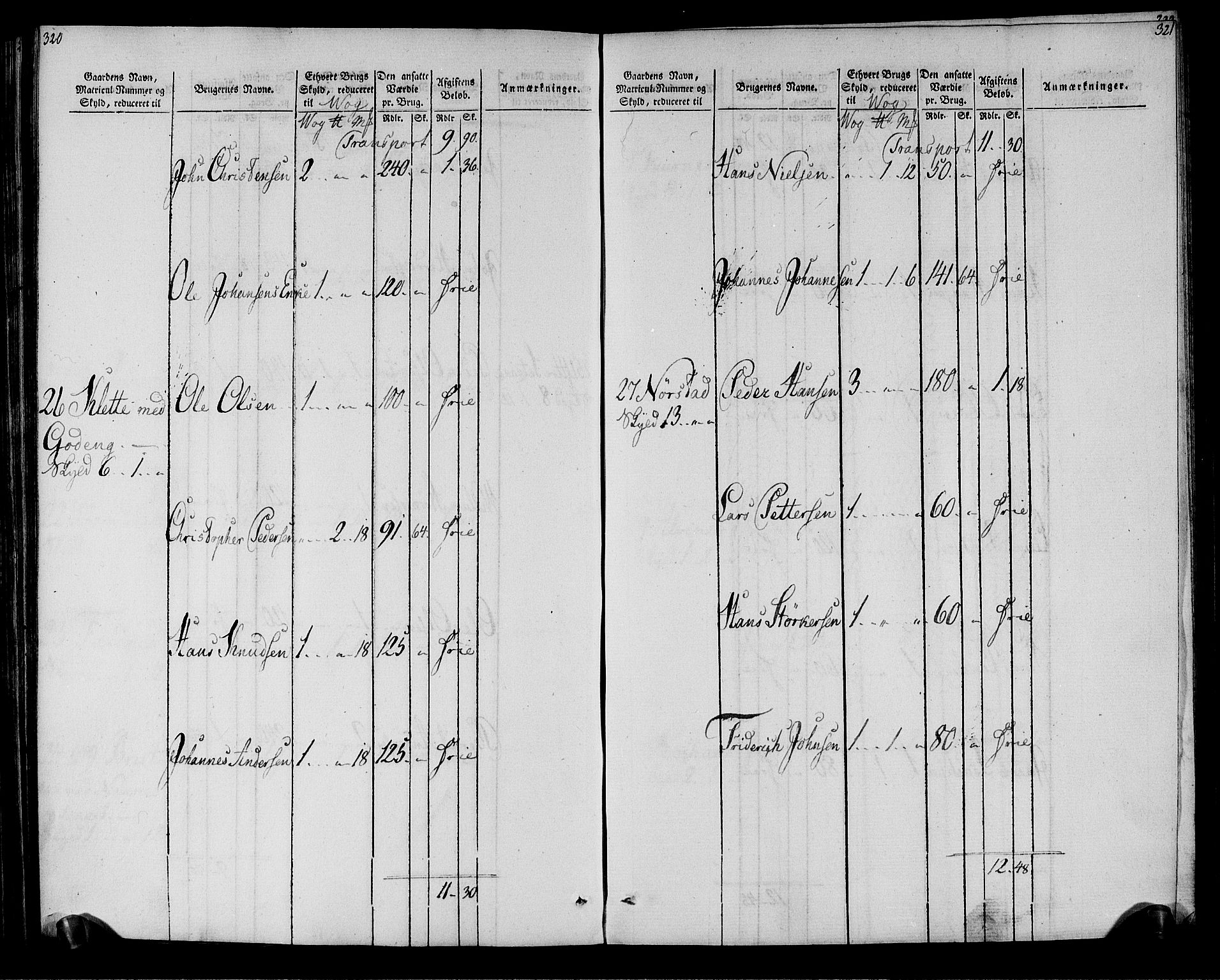 Rentekammeret inntil 1814, Realistisk ordnet avdeling, AV/RA-EA-4070/N/Ne/Nea/L0161: Salten fogderi. Oppebørselsregister, 1803-1804, p. 162