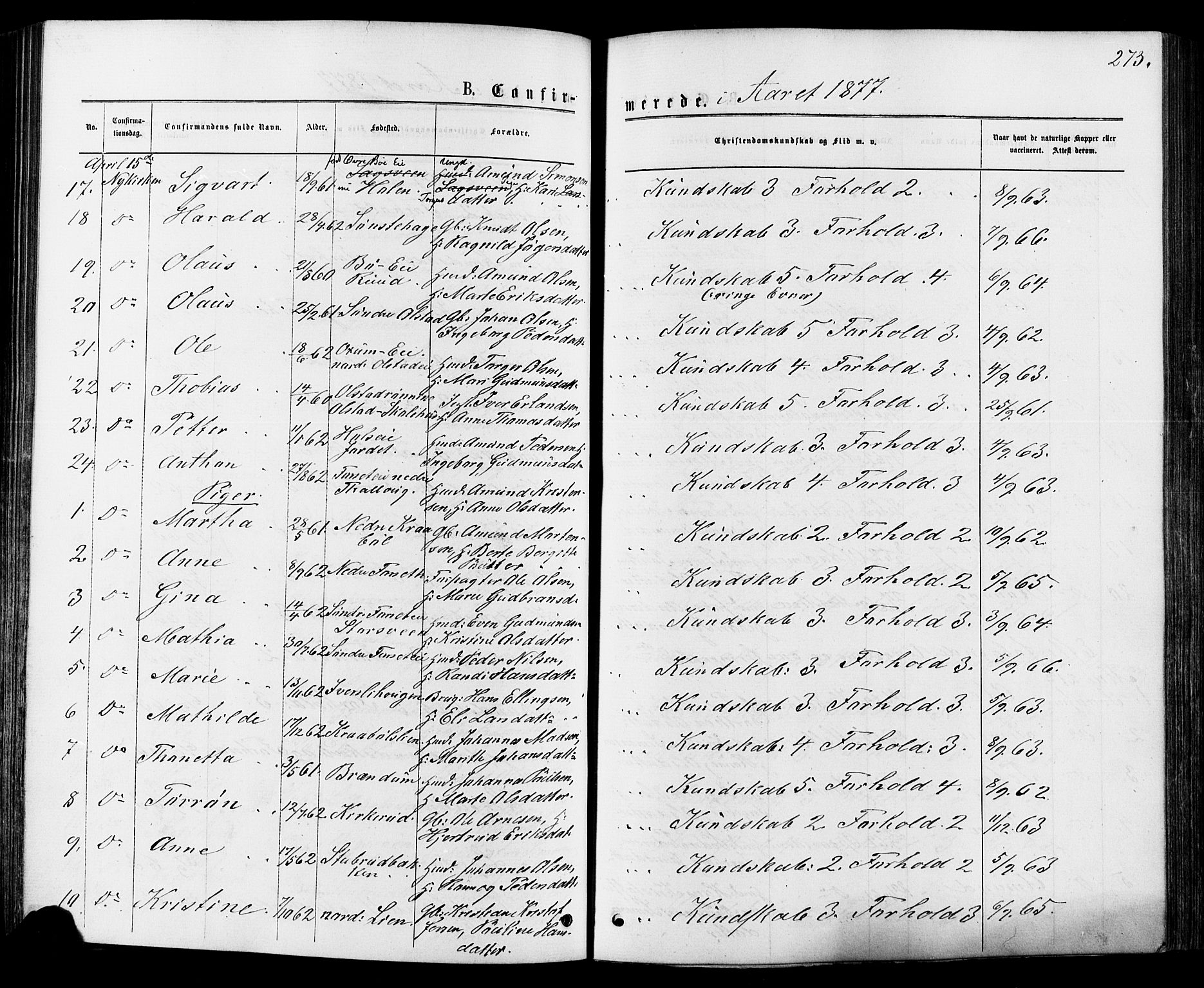 Østre Gausdal prestekontor, SAH/PREST-092/H/Ha/Haa/L0001: Parish register (official) no. 1, 1874-1886, p. 273