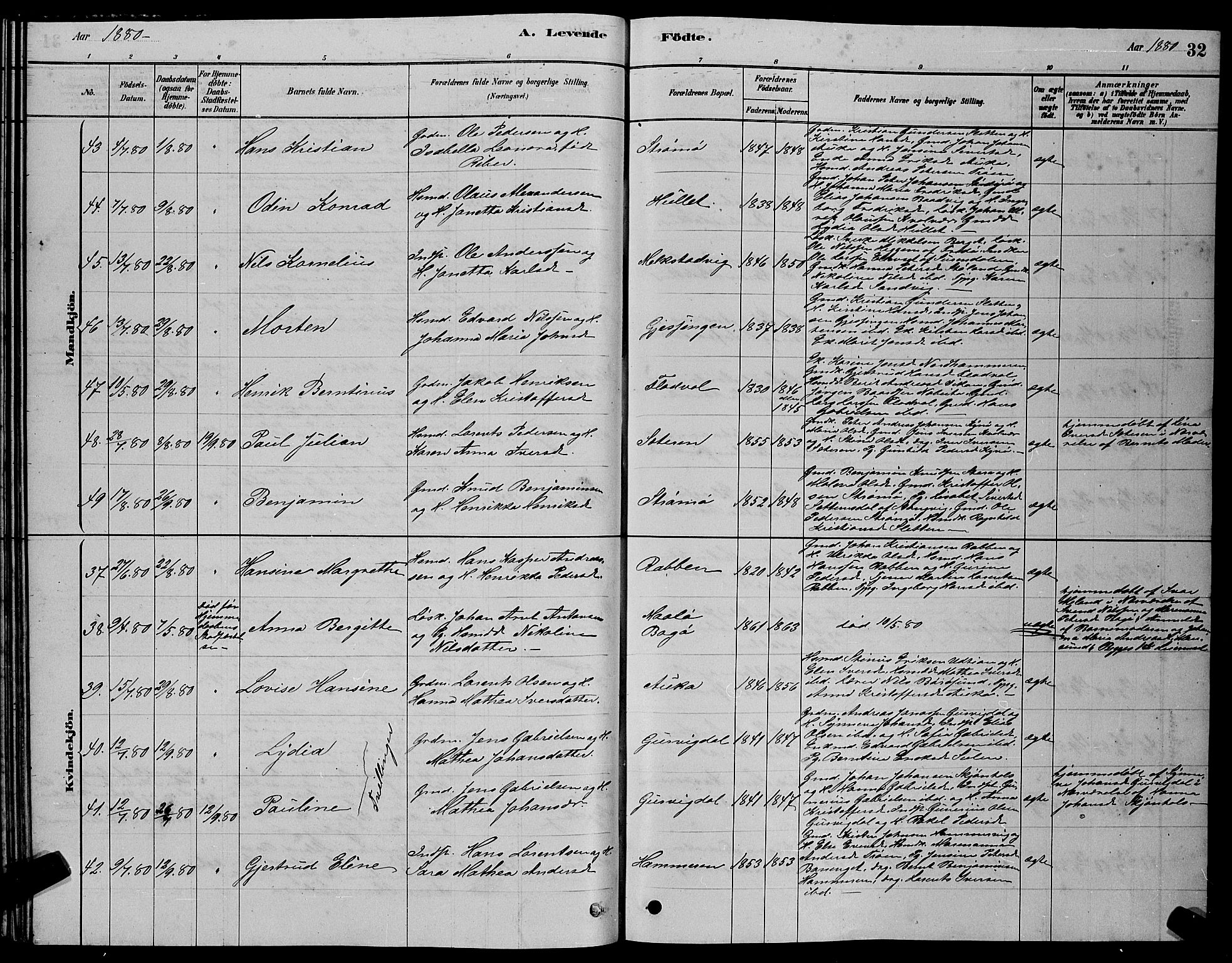 Ministerialprotokoller, klokkerbøker og fødselsregistre - Sør-Trøndelag, AV/SAT-A-1456/640/L0585: Parish register (copy) no. 640C03, 1878-1891, p. 32