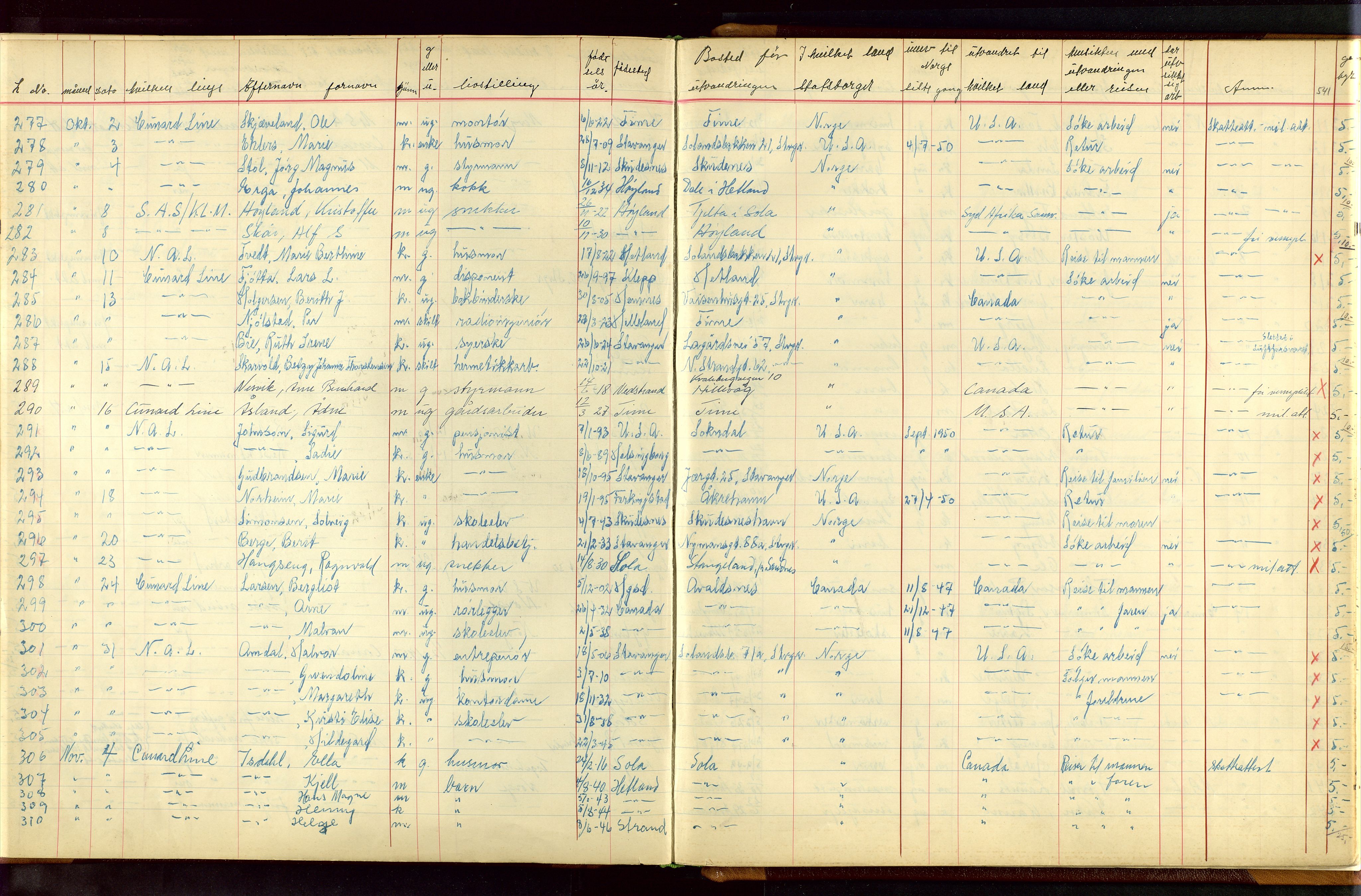 Stavanger politikammer, AV/SAST-A-100361/001/H/Hc/Hcc/L0001: Emigrantprotokoll, 1929-1955, p. 540-541