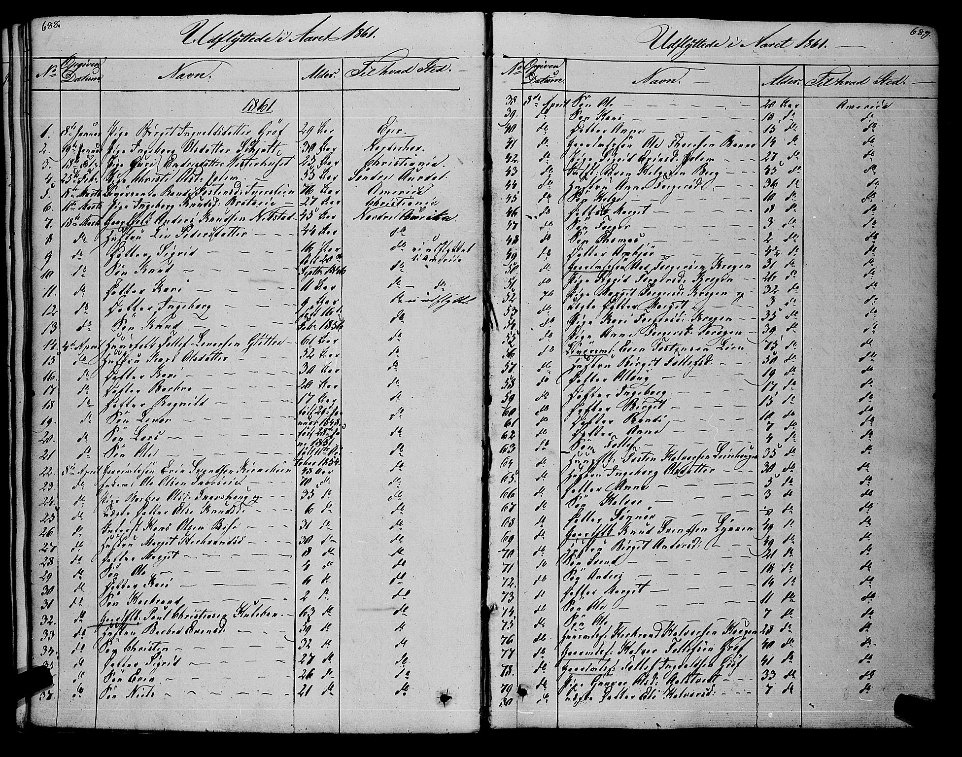 Gol kirkebøker, SAKO/A-226/F/Fa/L0002: Parish register (official) no. I 2, 1837-1863, p. 688-689