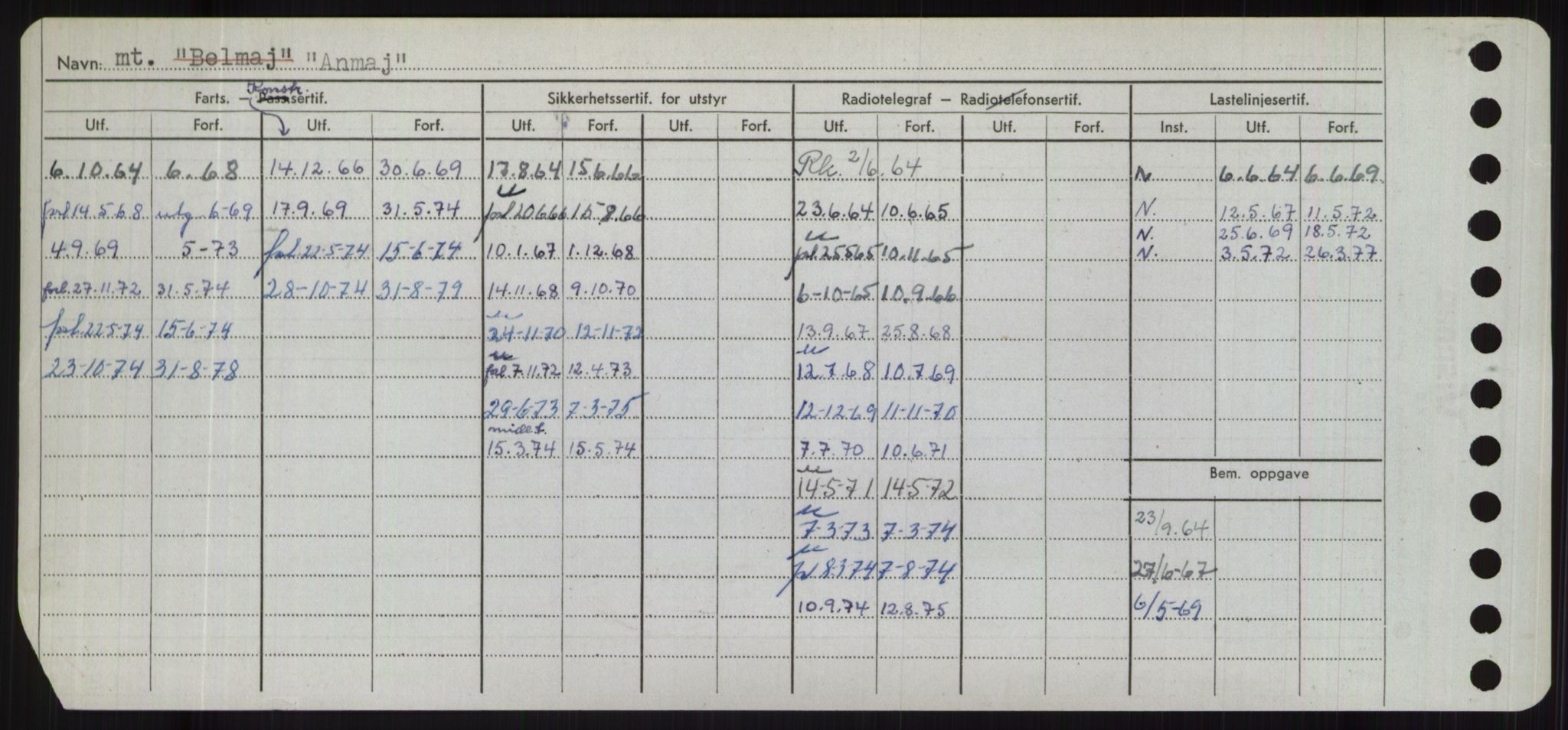 Sjøfartsdirektoratet med forløpere, Skipsmålingen, RA/S-1627/H/Hd/L0001: Fartøy, A-Anv, p. 654