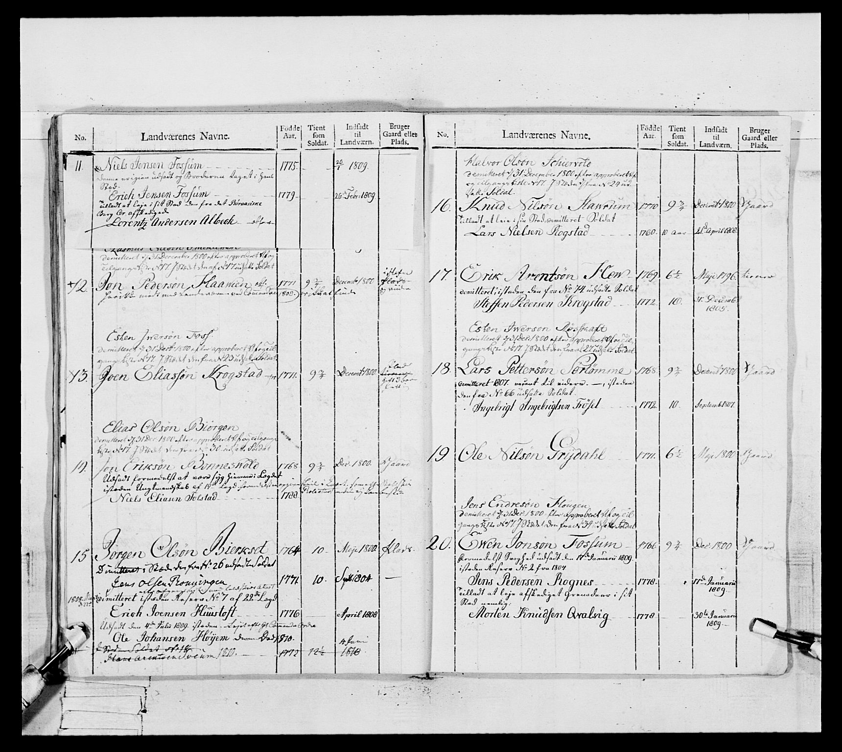 Generalitets- og kommissariatskollegiet, Det kongelige norske kommissariatskollegium, AV/RA-EA-5420/E/Eh/L0082: 2. Trondheimske nasjonale infanteriregiment, 1804, p. 410