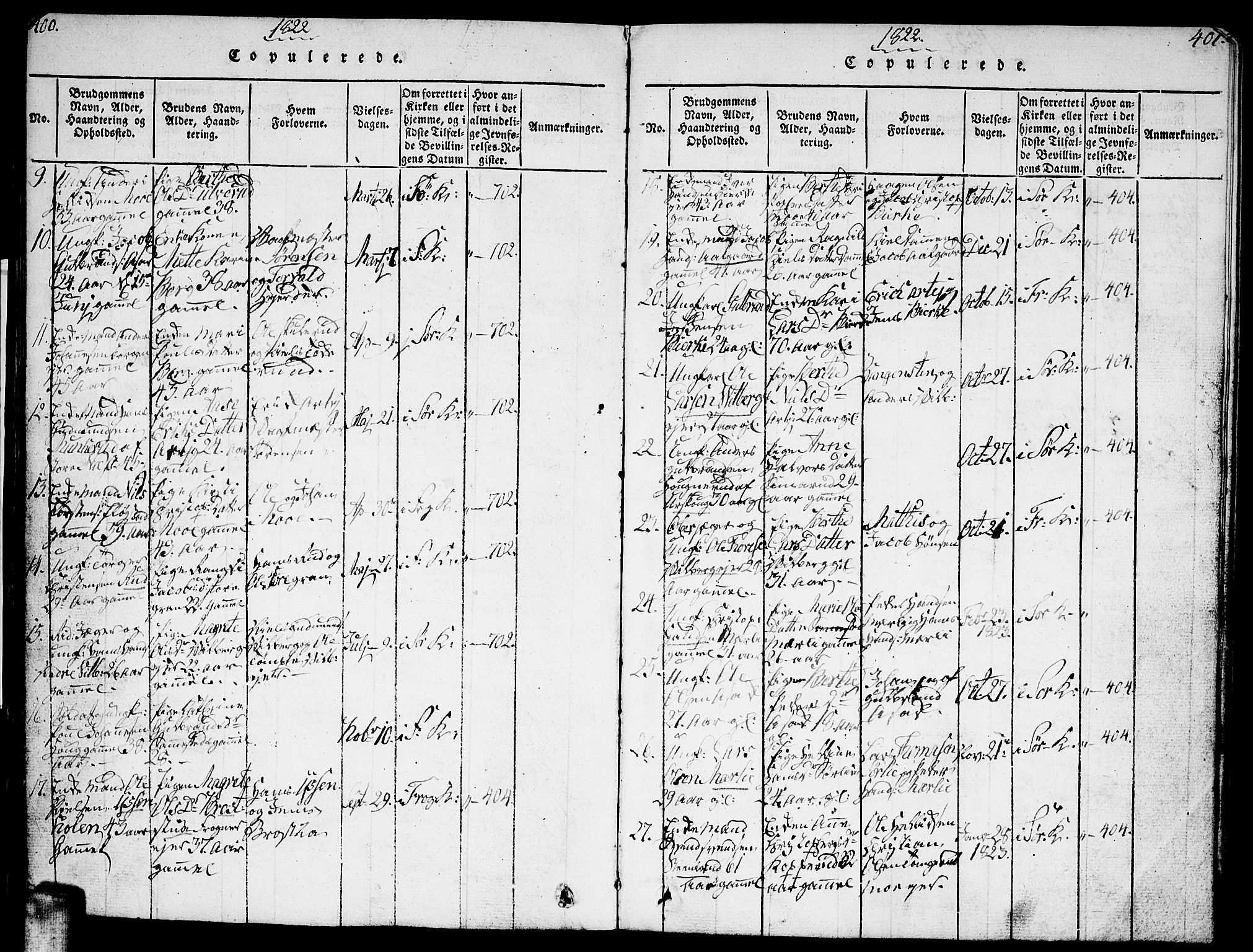 Sørum prestekontor Kirkebøker, SAO/A-10303/G/Ga/L0001: Parish register (copy) no. I 1, 1814-1829, p. 400-401